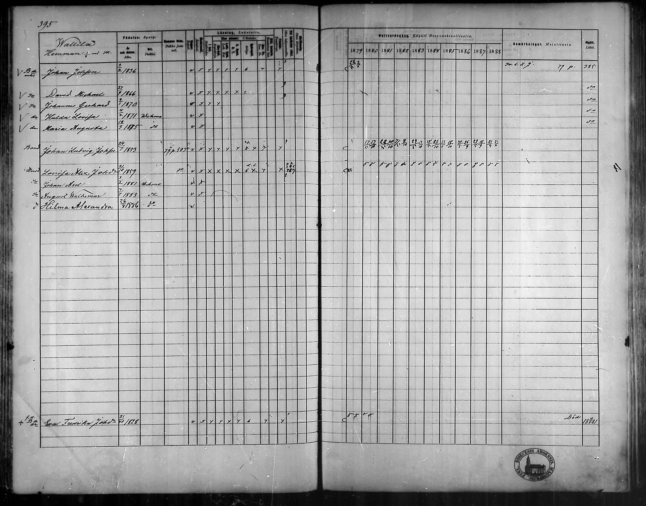 [ ../kirjat/Kirkonkirjat/vehmaa/rippikirja_1879-1888_mko38-62/kuvat/351.jpg ]