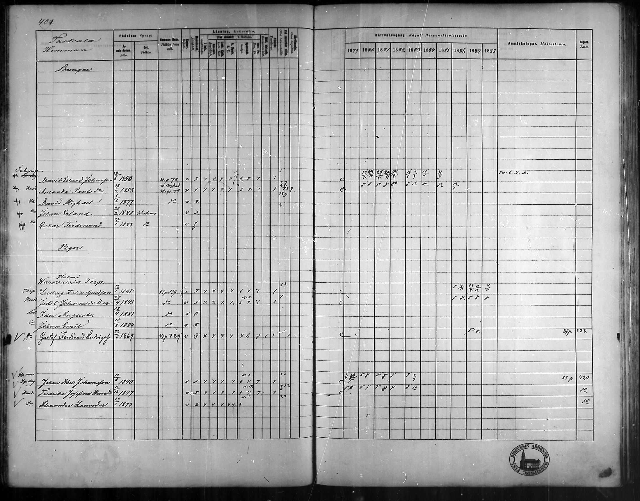 [ ../kirjat/Kirkonkirjat/vehmaa/rippikirja_1879-1888_mko38-62/kuvat/356.jpg ]