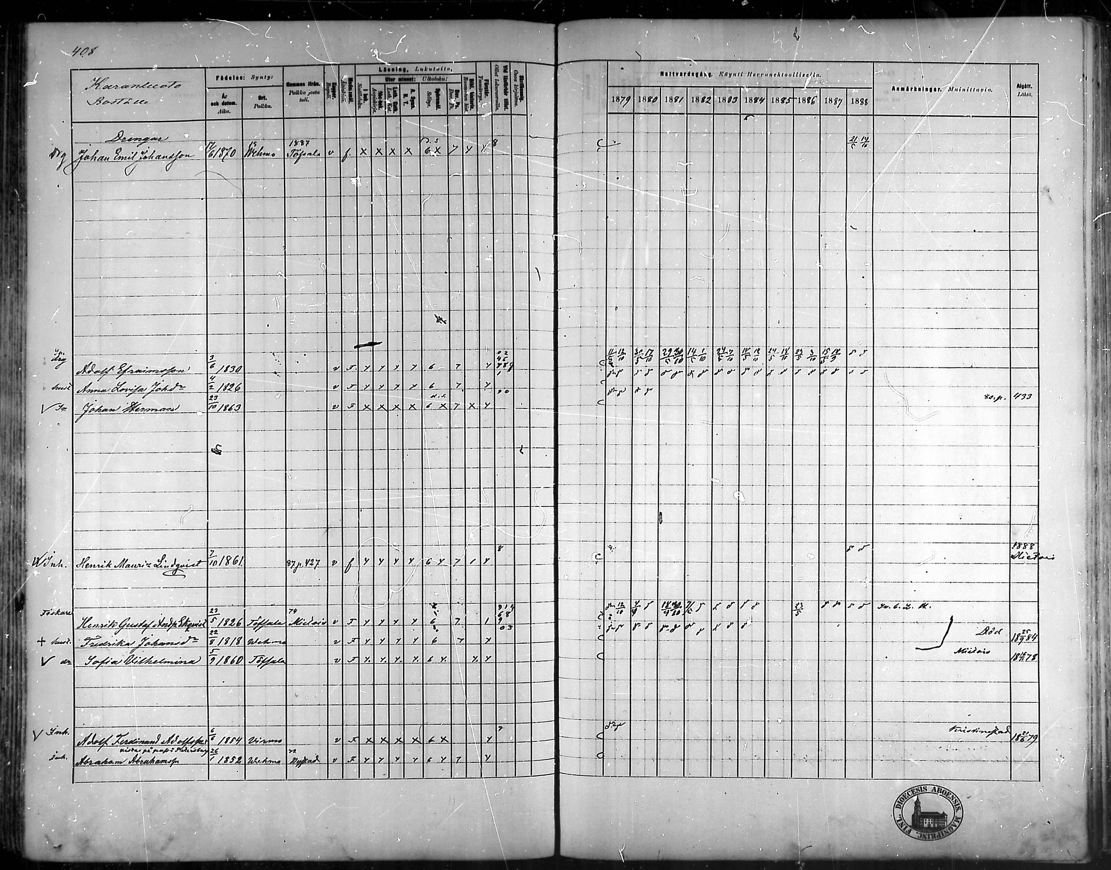[ ../kirjat/Kirkonkirjat/vehmaa/rippikirja_1879-1888_mko38-62/kuvat/362.jpg ]