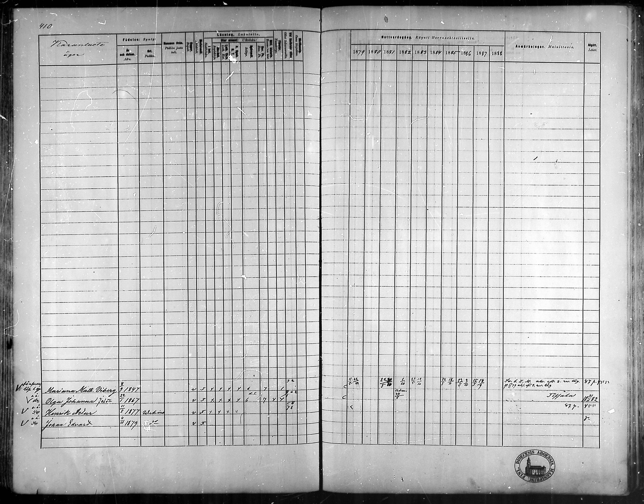 [ ../kirjat/Kirkonkirjat/vehmaa/rippikirja_1879-1888_mko38-62/kuvat/364.jpg ]
