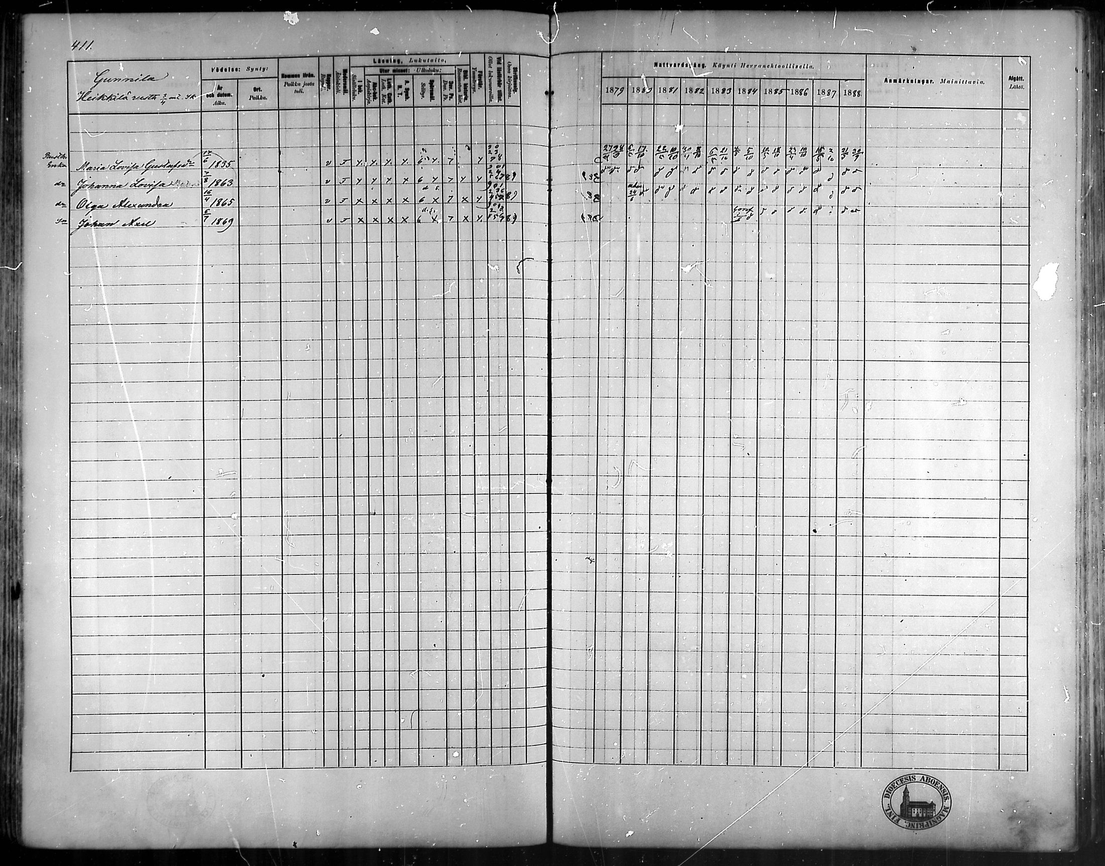 [ ../kirjat/Kirkonkirjat/vehmaa/rippikirja_1879-1888_mko38-62/kuvat/365.jpg ]