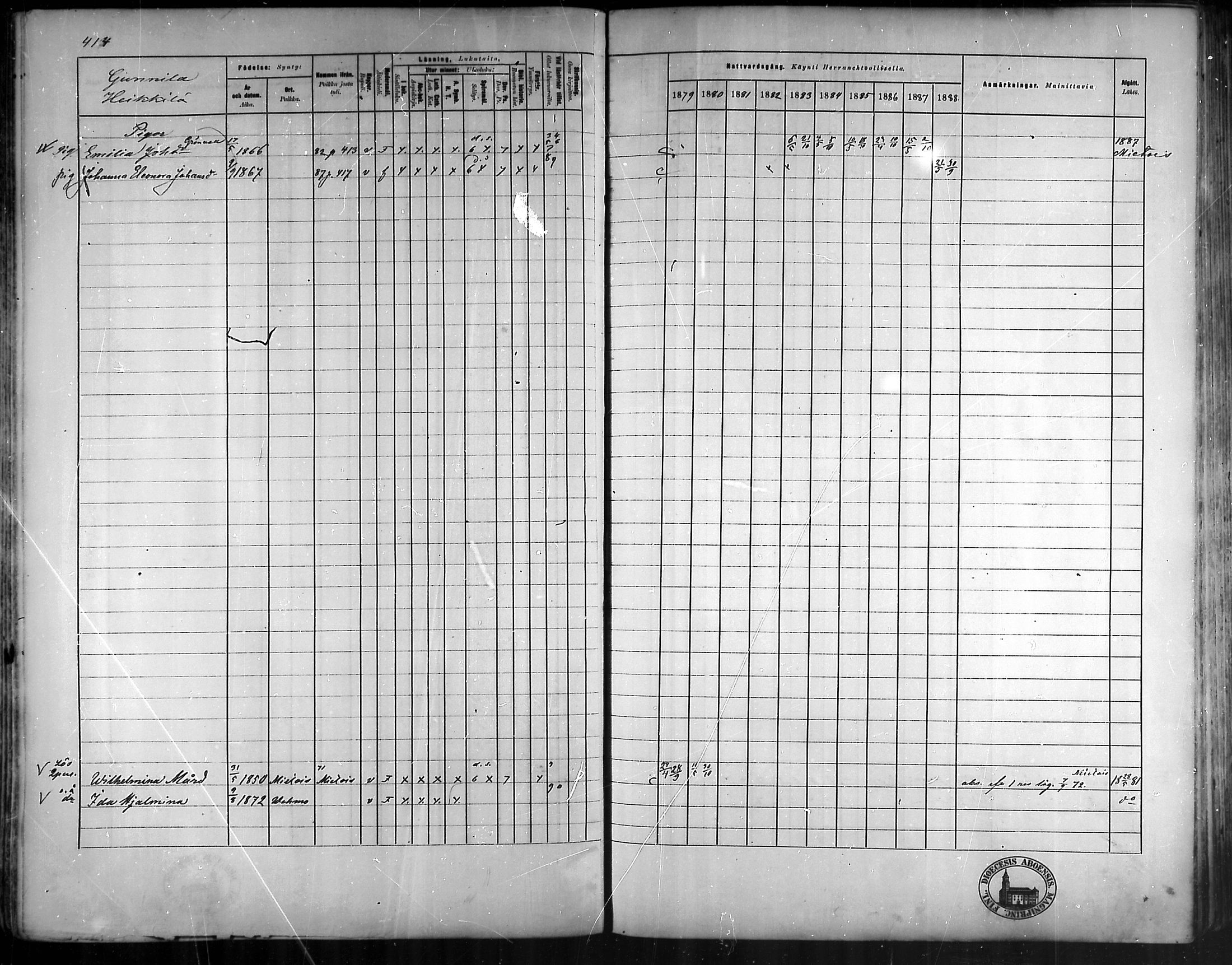 [ ../kirjat/Kirkonkirjat/vehmaa/rippikirja_1879-1888_mko38-62/kuvat/368.jpg ]