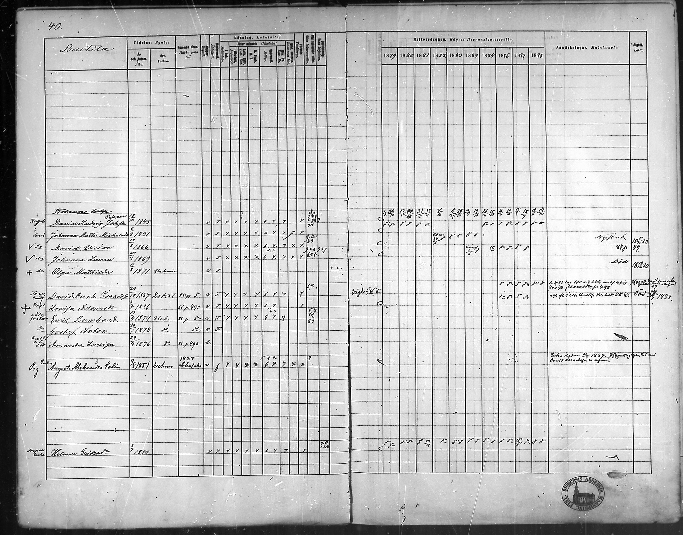 [ ../kirjat/Kirkonkirjat/vehmaa/rippikirja_1879-1888_mko38-62/kuvat/37.jpg ]