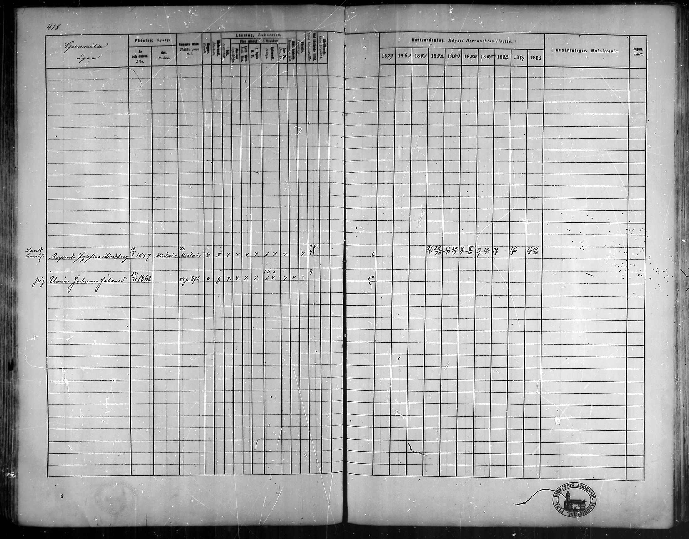 [ ../kirjat/Kirkonkirjat/vehmaa/rippikirja_1879-1888_mko38-62/kuvat/372.jpg ]