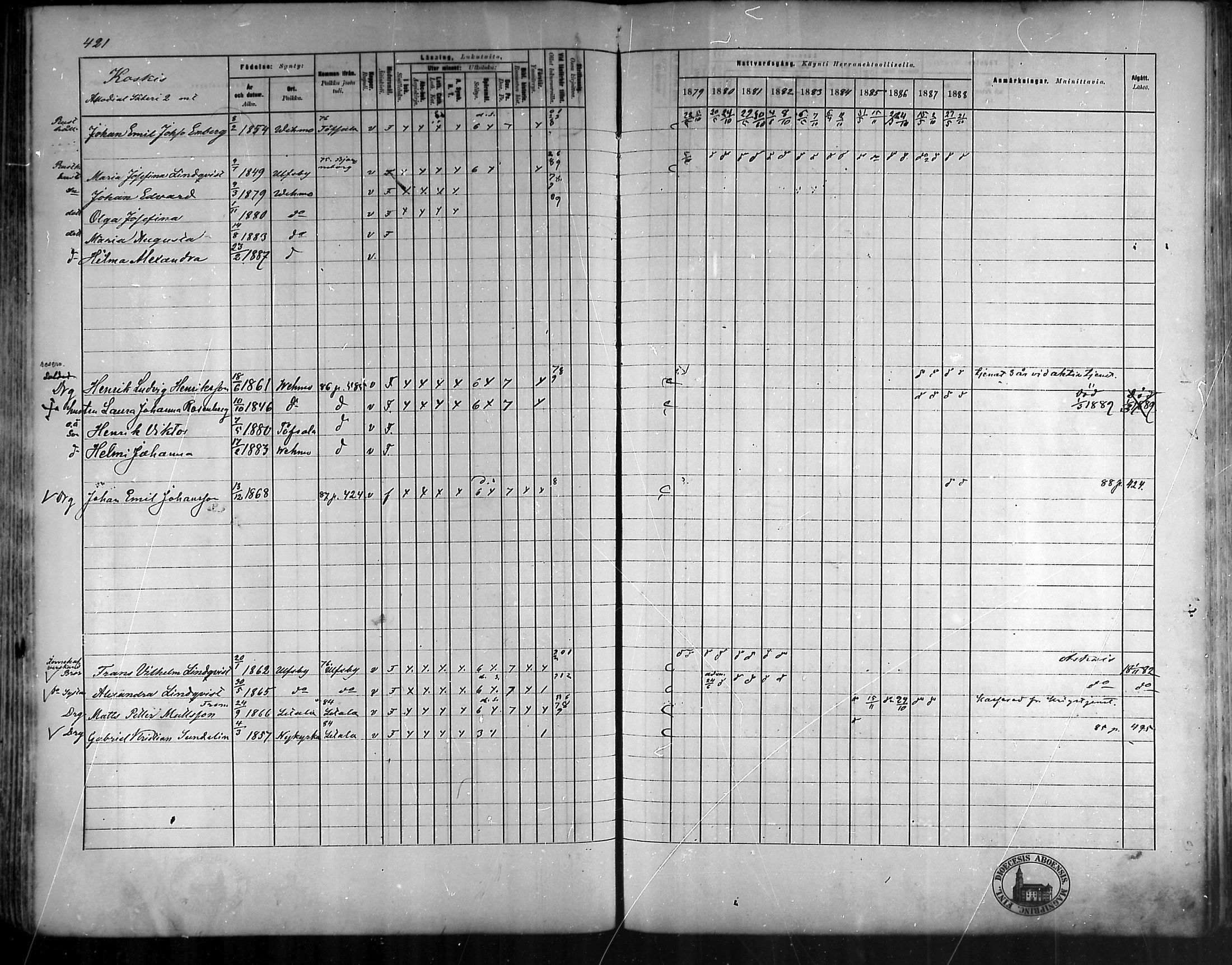 [ ../kirjat/Kirkonkirjat/vehmaa/rippikirja_1879-1888_mko38-62/kuvat/375.jpg ]
