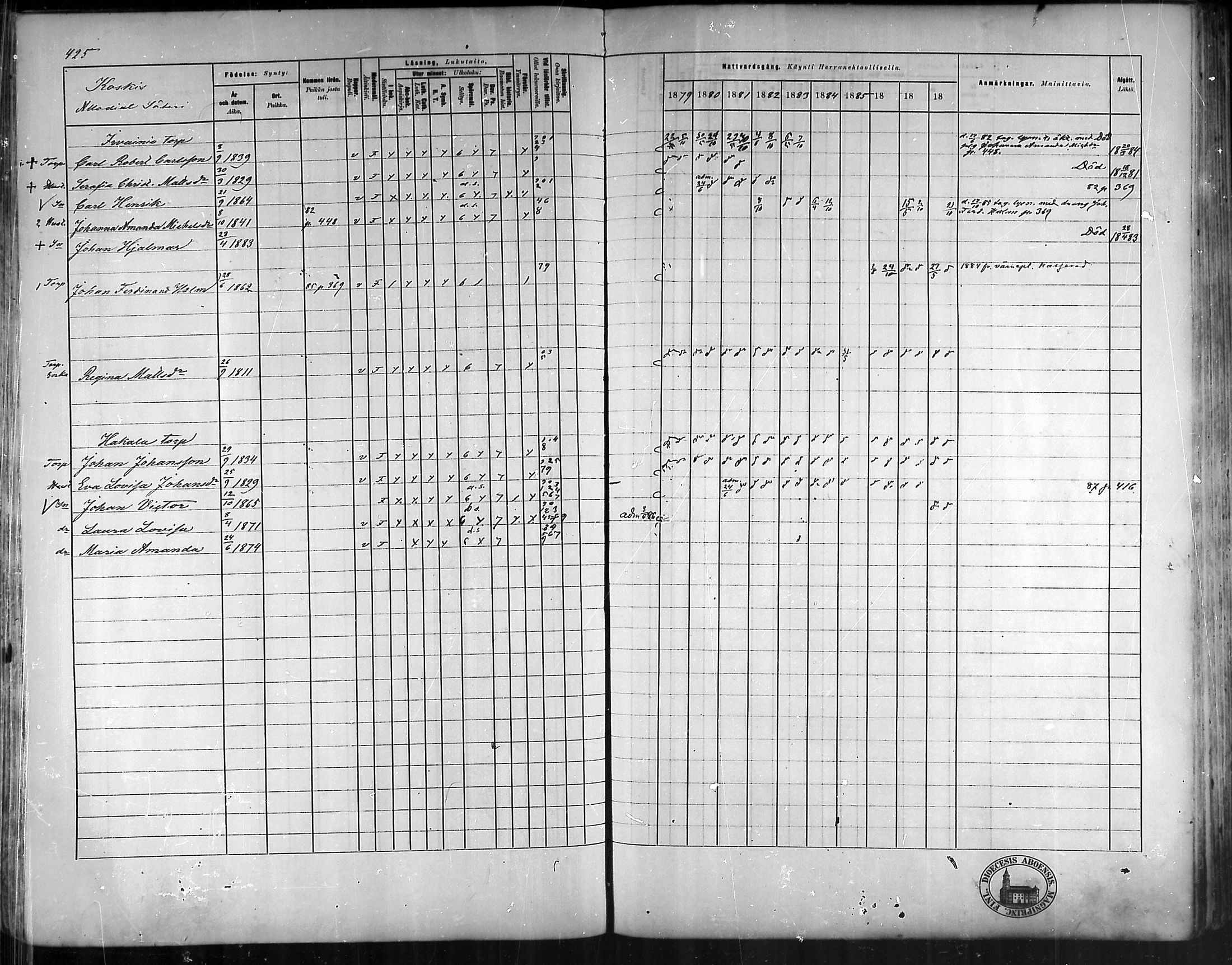 [ ../kirjat/Kirkonkirjat/vehmaa/rippikirja_1879-1888_mko38-62/kuvat/379.jpg ]