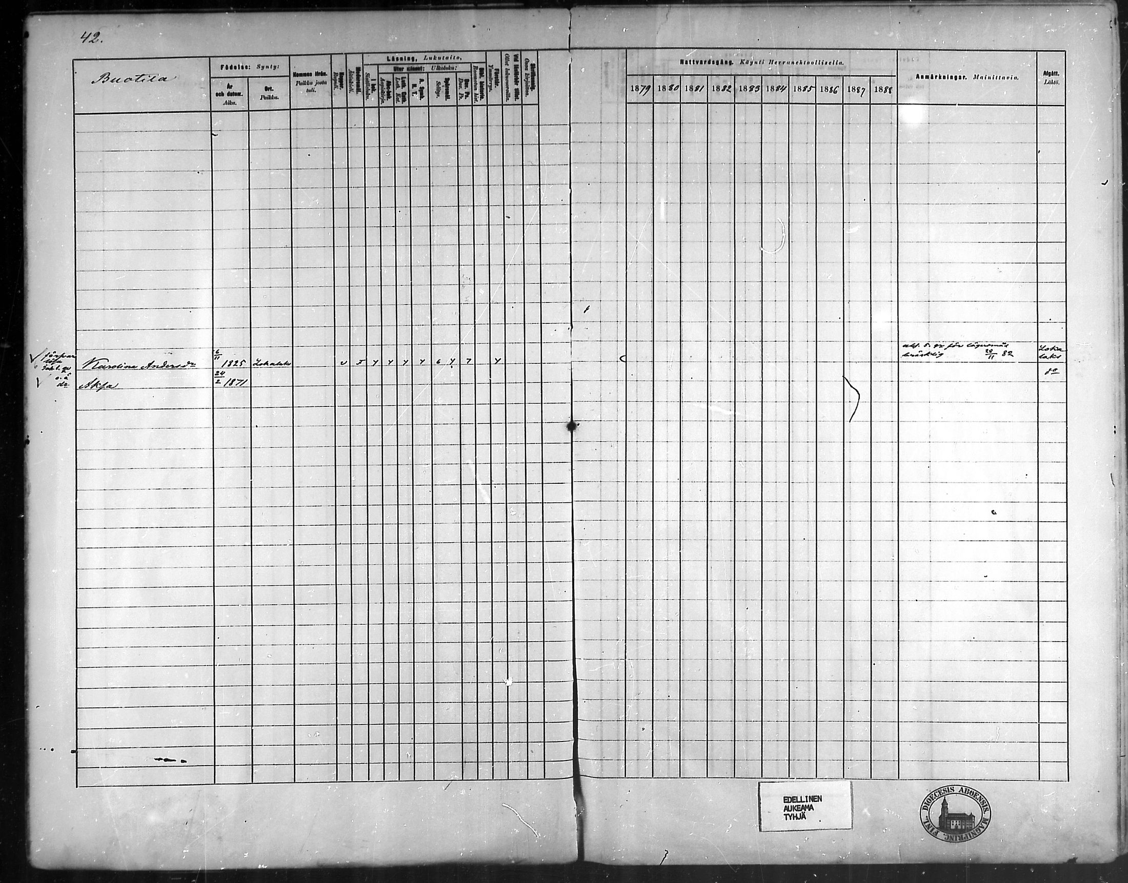 [ ../kirjat/Kirkonkirjat/vehmaa/rippikirja_1879-1888_mko38-62/kuvat/38.jpg ]