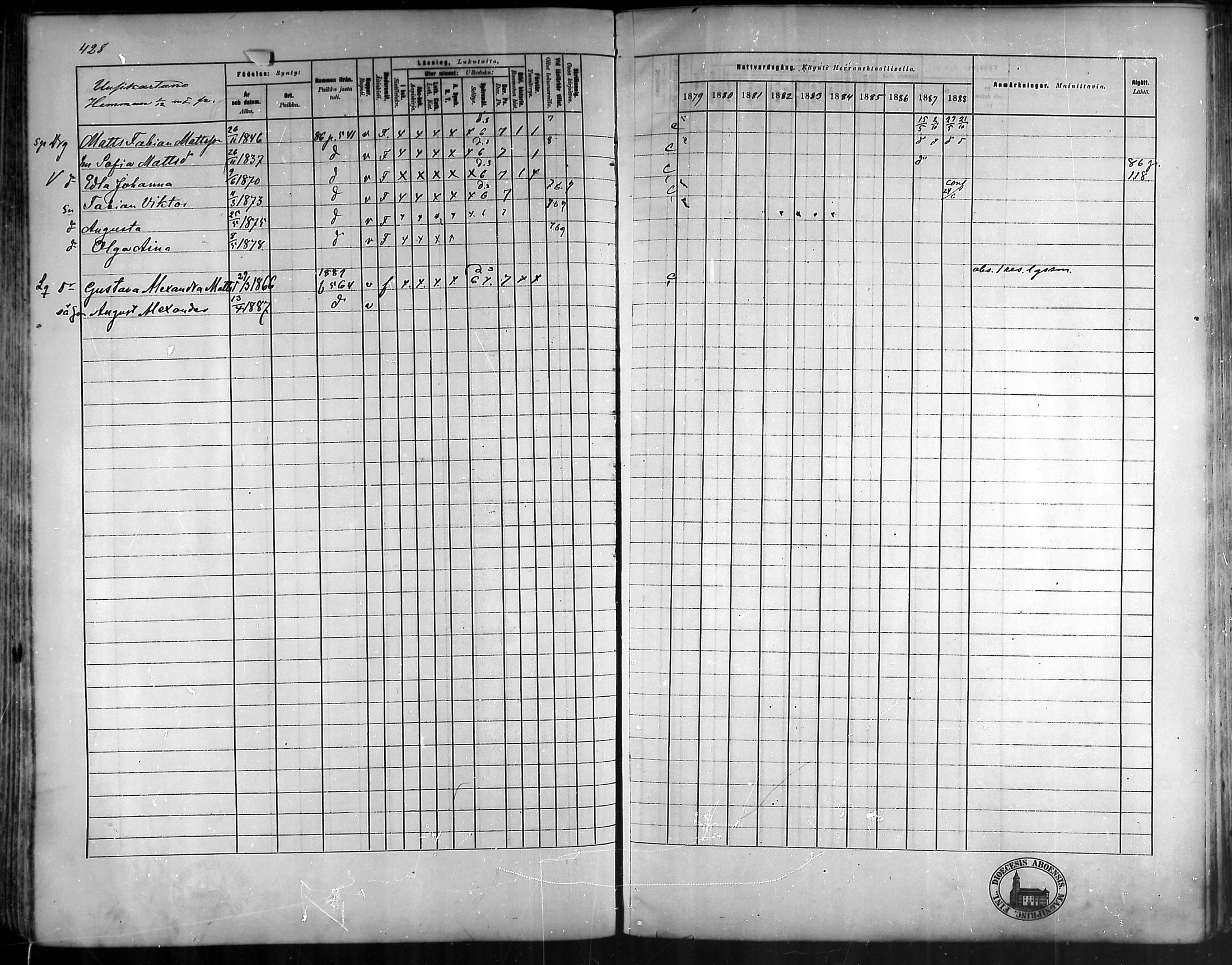 [ ../kirjat/Kirkonkirjat/vehmaa/rippikirja_1879-1888_mko38-62/kuvat/382.jpg ]