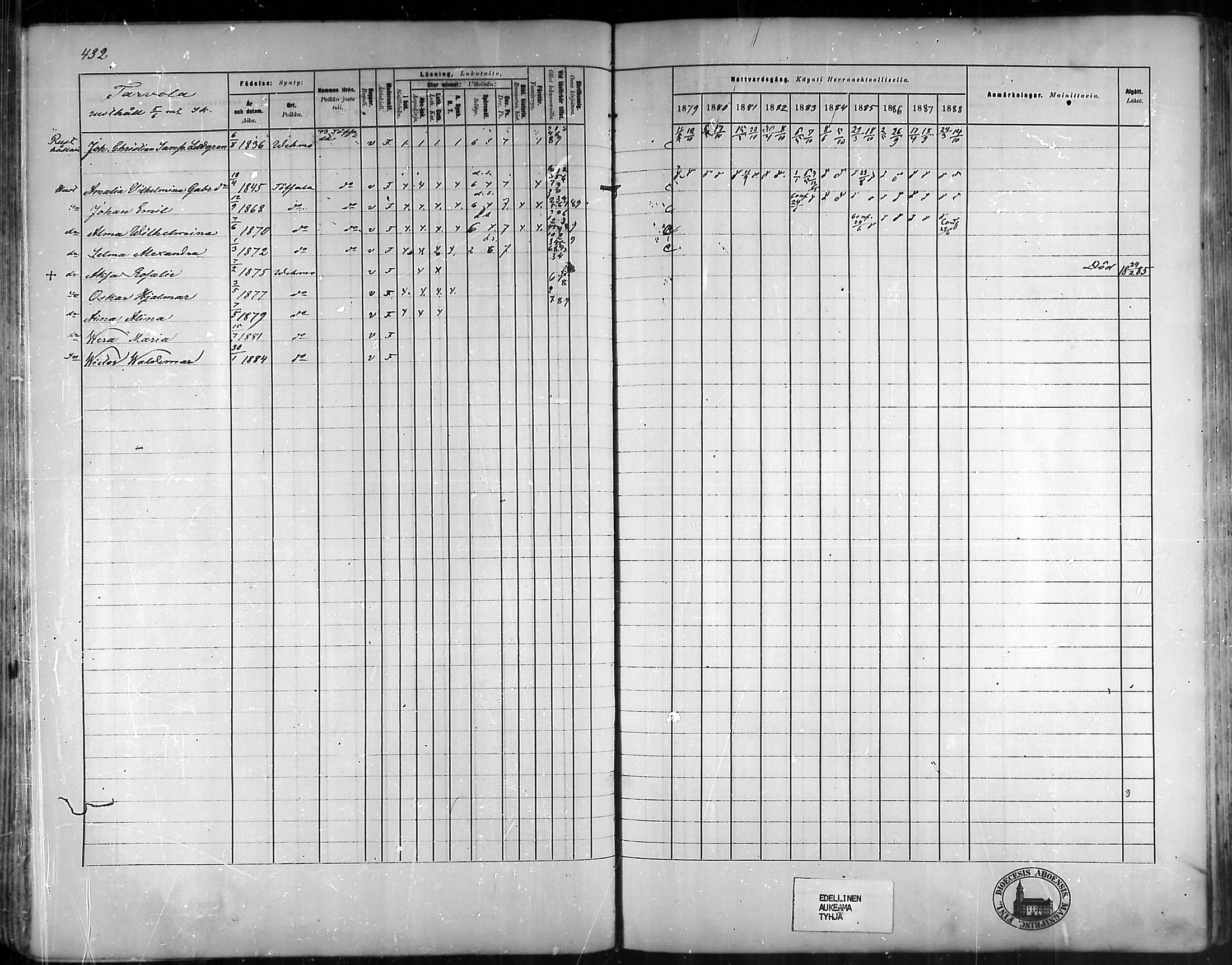 [ ../kirjat/Kirkonkirjat/vehmaa/rippikirja_1879-1888_mko38-62/kuvat/385.jpg ]