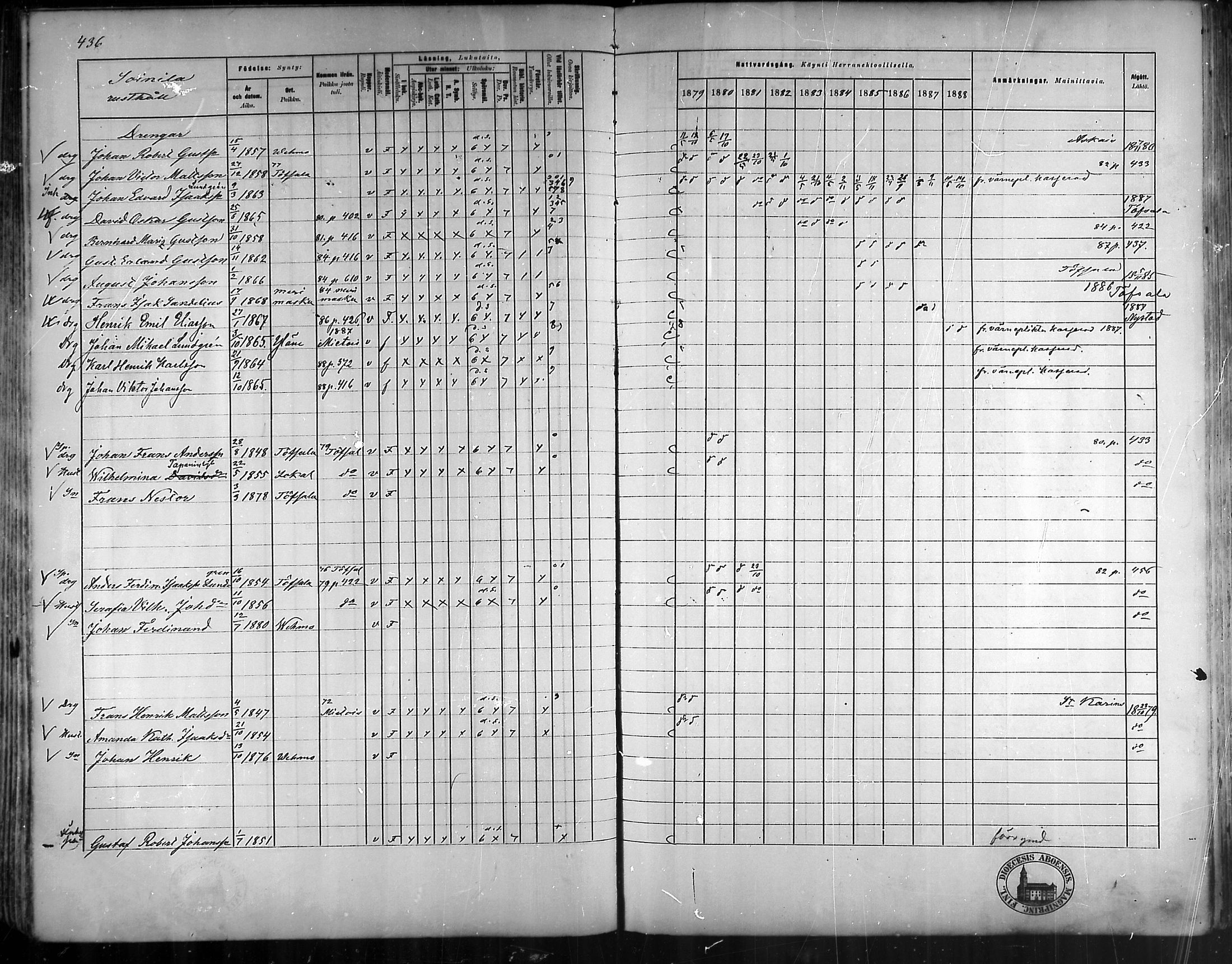 [ ../kirjat/Kirkonkirjat/vehmaa/rippikirja_1879-1888_mko38-62/kuvat/389.jpg ]