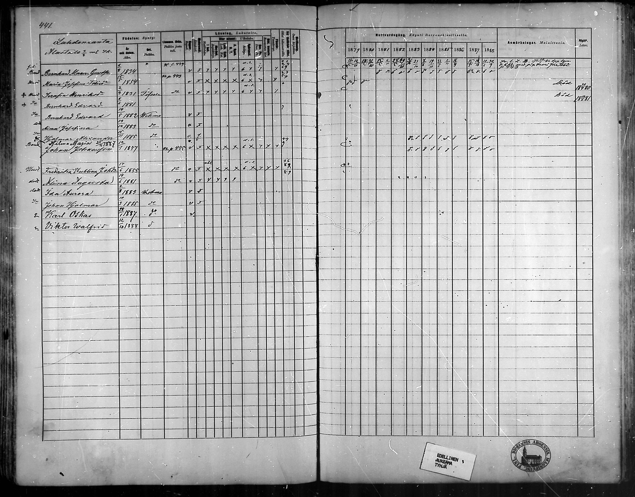 [ ../kirjat/Kirkonkirjat/vehmaa/rippikirja_1879-1888_mko38-62/kuvat/392.jpg ]