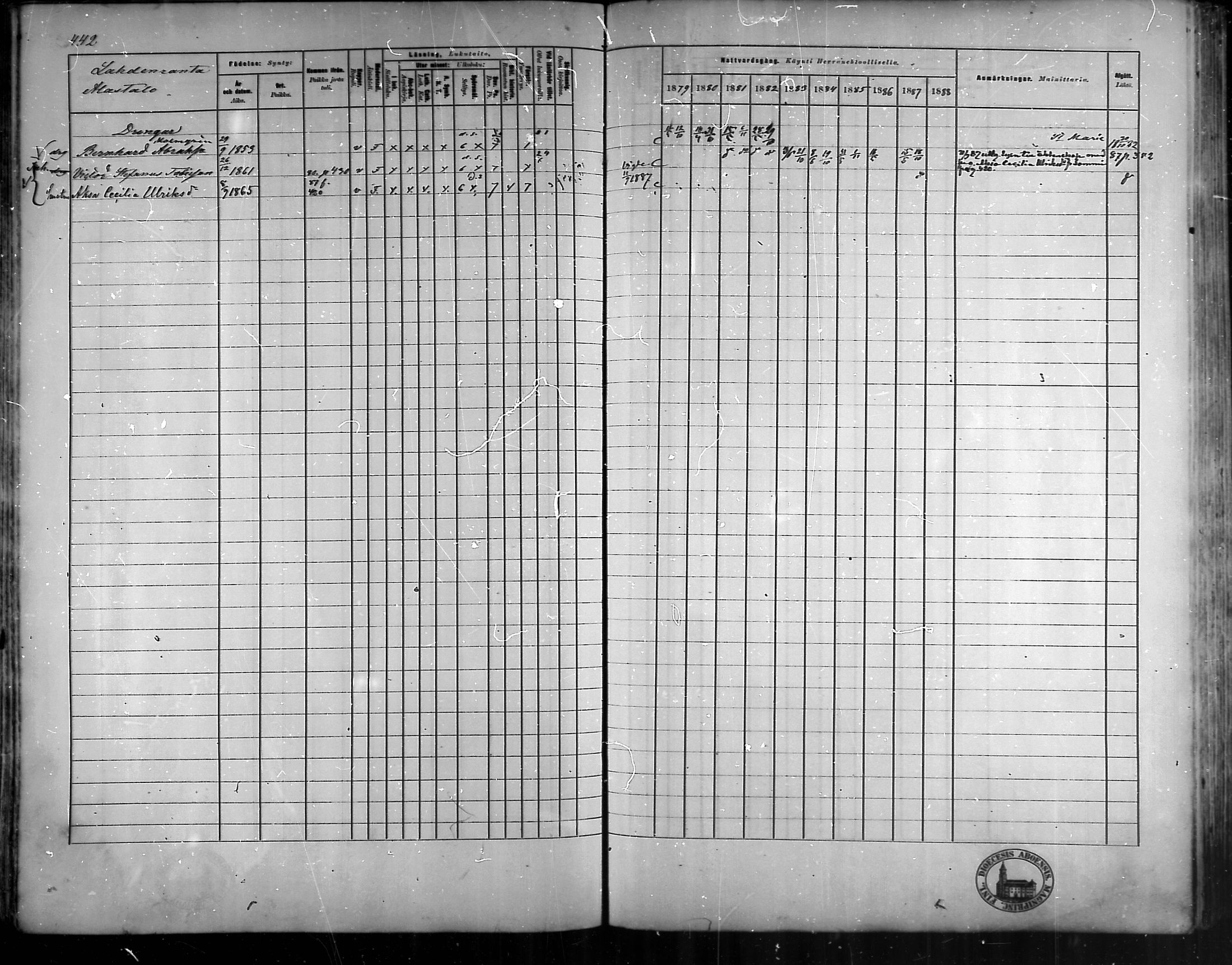 [ ../kirjat/Kirkonkirjat/vehmaa/rippikirja_1879-1888_mko38-62/kuvat/393.jpg ]