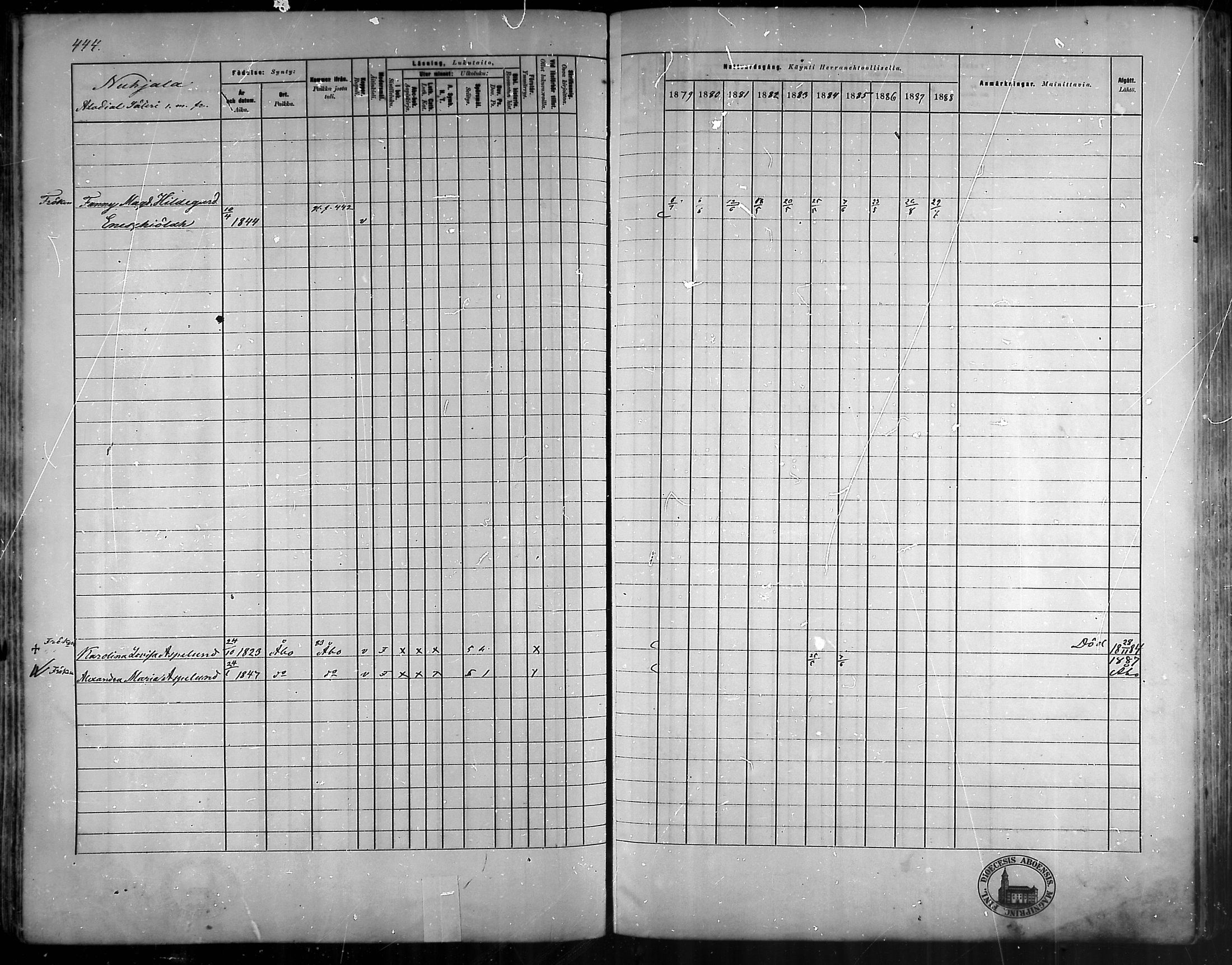 [ ../kirjat/Kirkonkirjat/vehmaa/rippikirja_1879-1888_mko38-62/kuvat/395.jpg ]