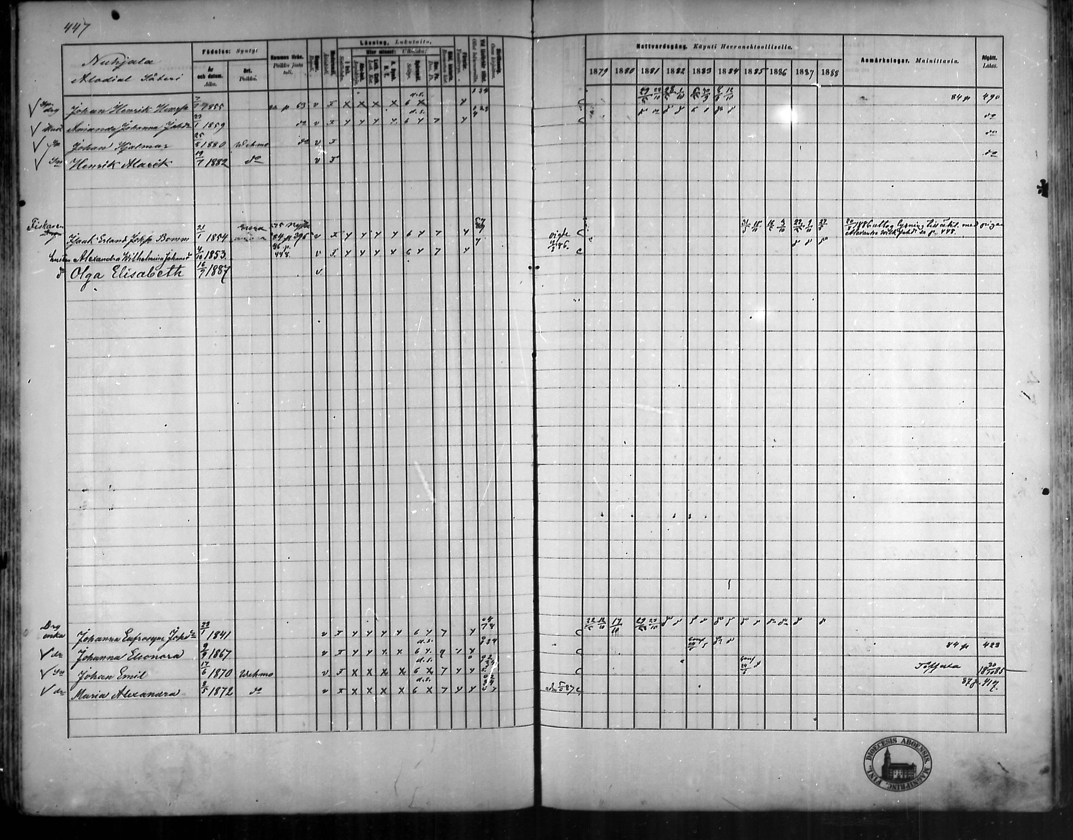 [ ../kirjat/Kirkonkirjat/vehmaa/rippikirja_1879-1888_mko38-62/kuvat/398.jpg ]