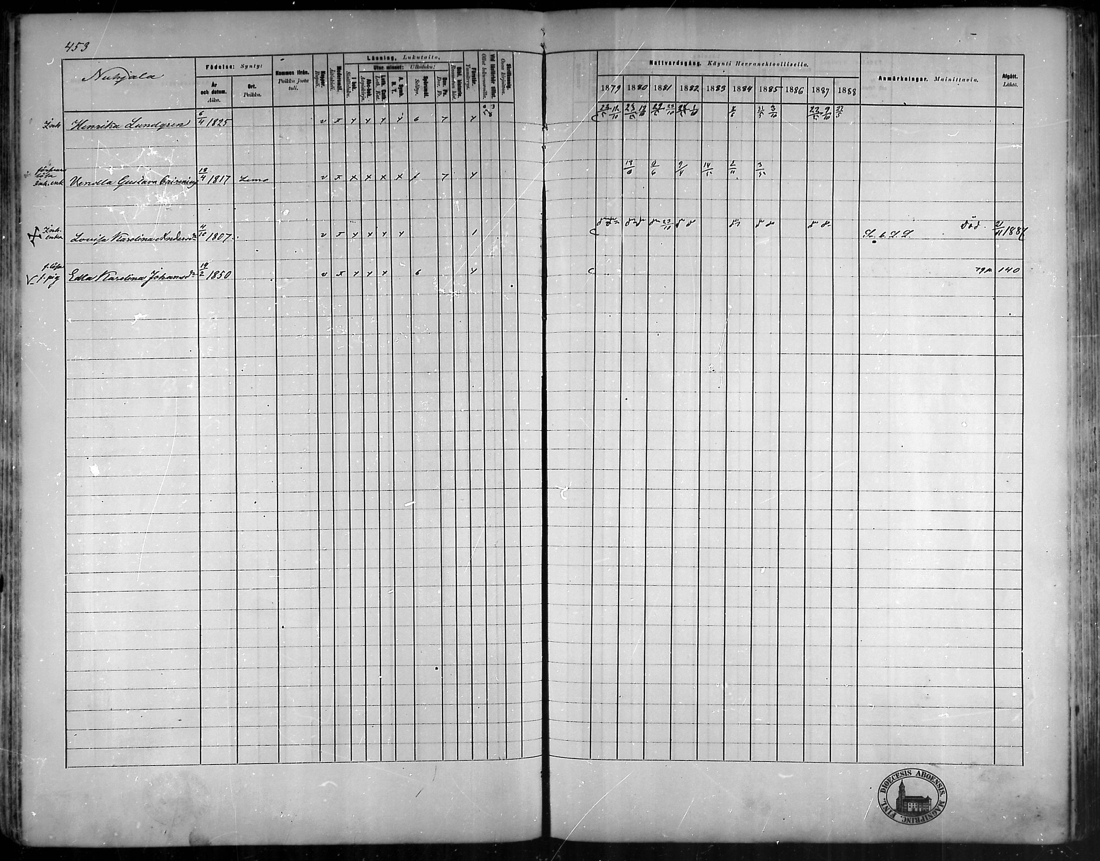 [ ../kirjat/Kirkonkirjat/vehmaa/rippikirja_1879-1888_mko38-62/kuvat/403.jpg ]