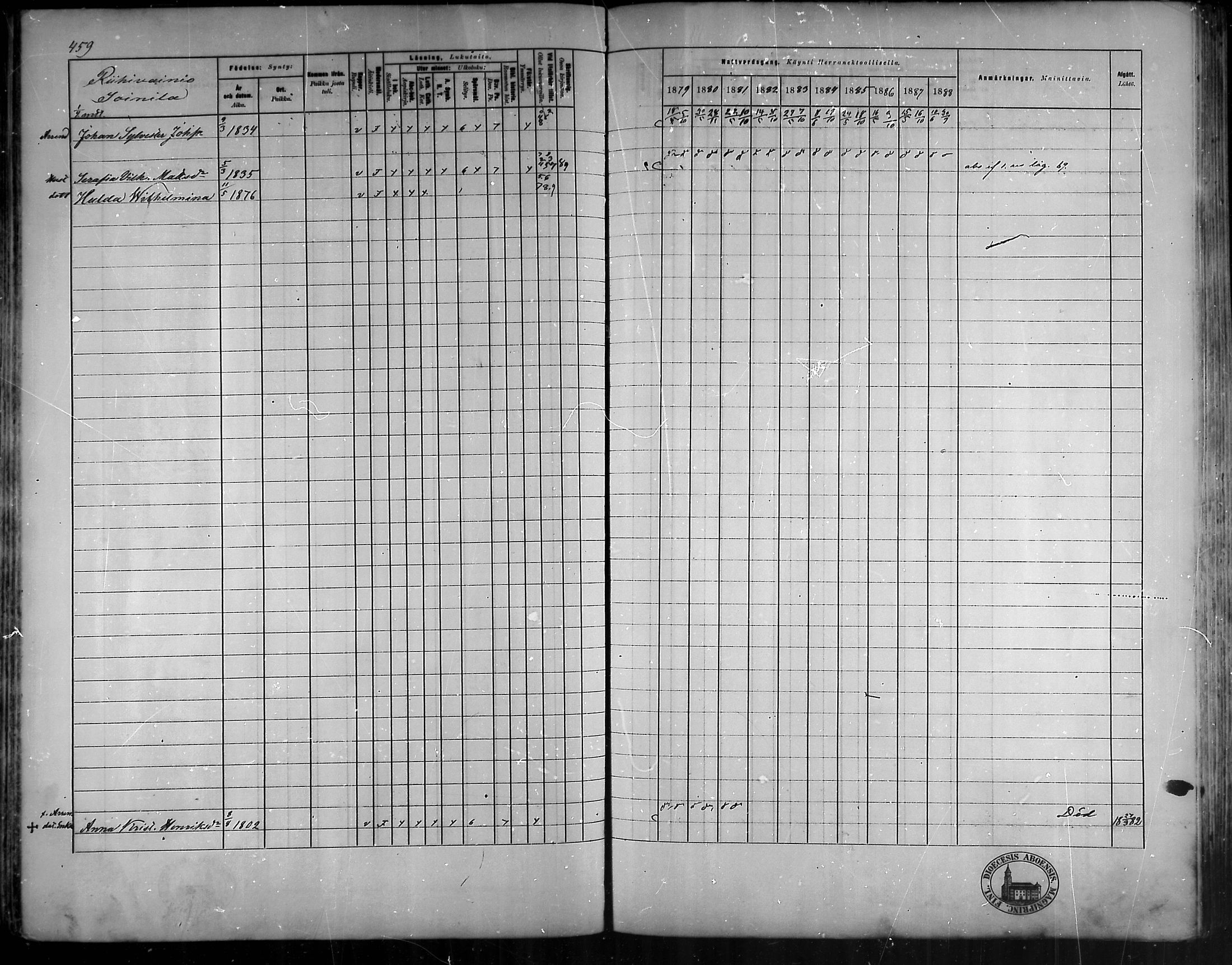 [ ../kirjat/Kirkonkirjat/vehmaa/rippikirja_1879-1888_mko38-62/kuvat/408.jpg ]