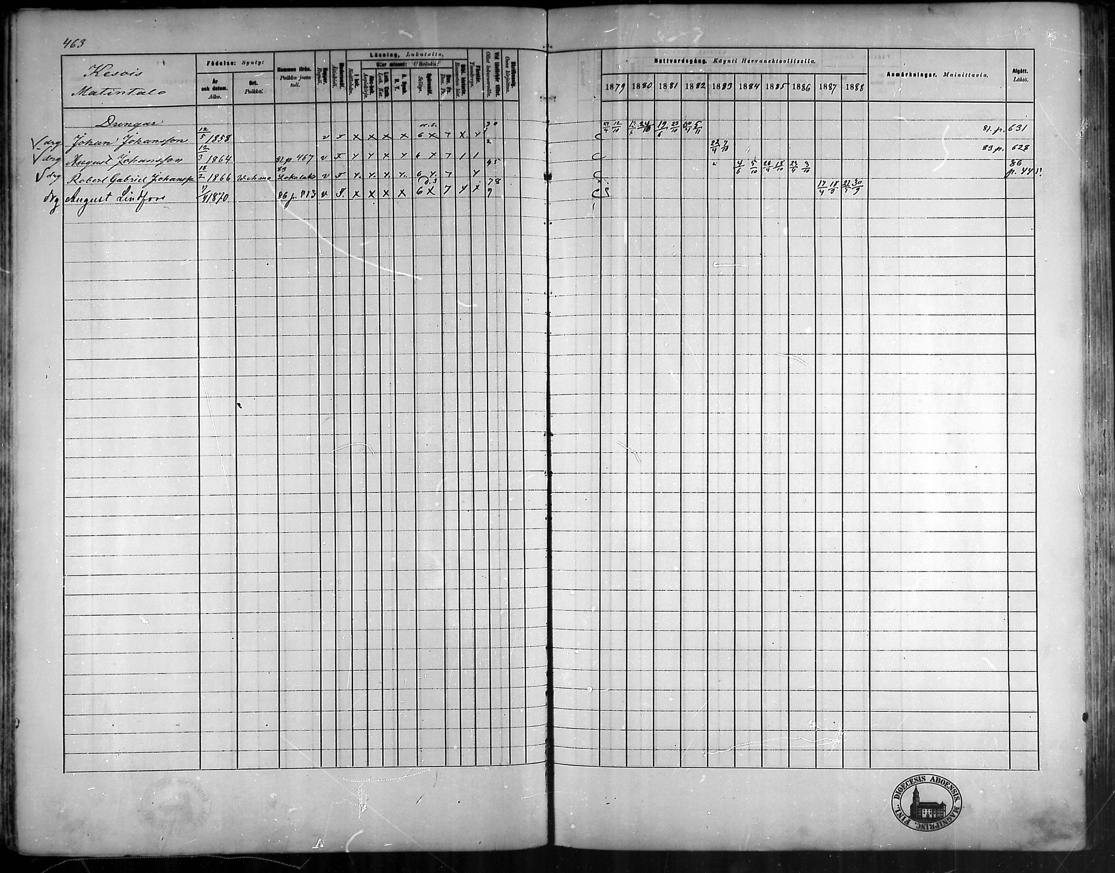 [ ../kirjat/Kirkonkirjat/vehmaa/rippikirja_1879-1888_mko38-62/kuvat/412.jpg ]