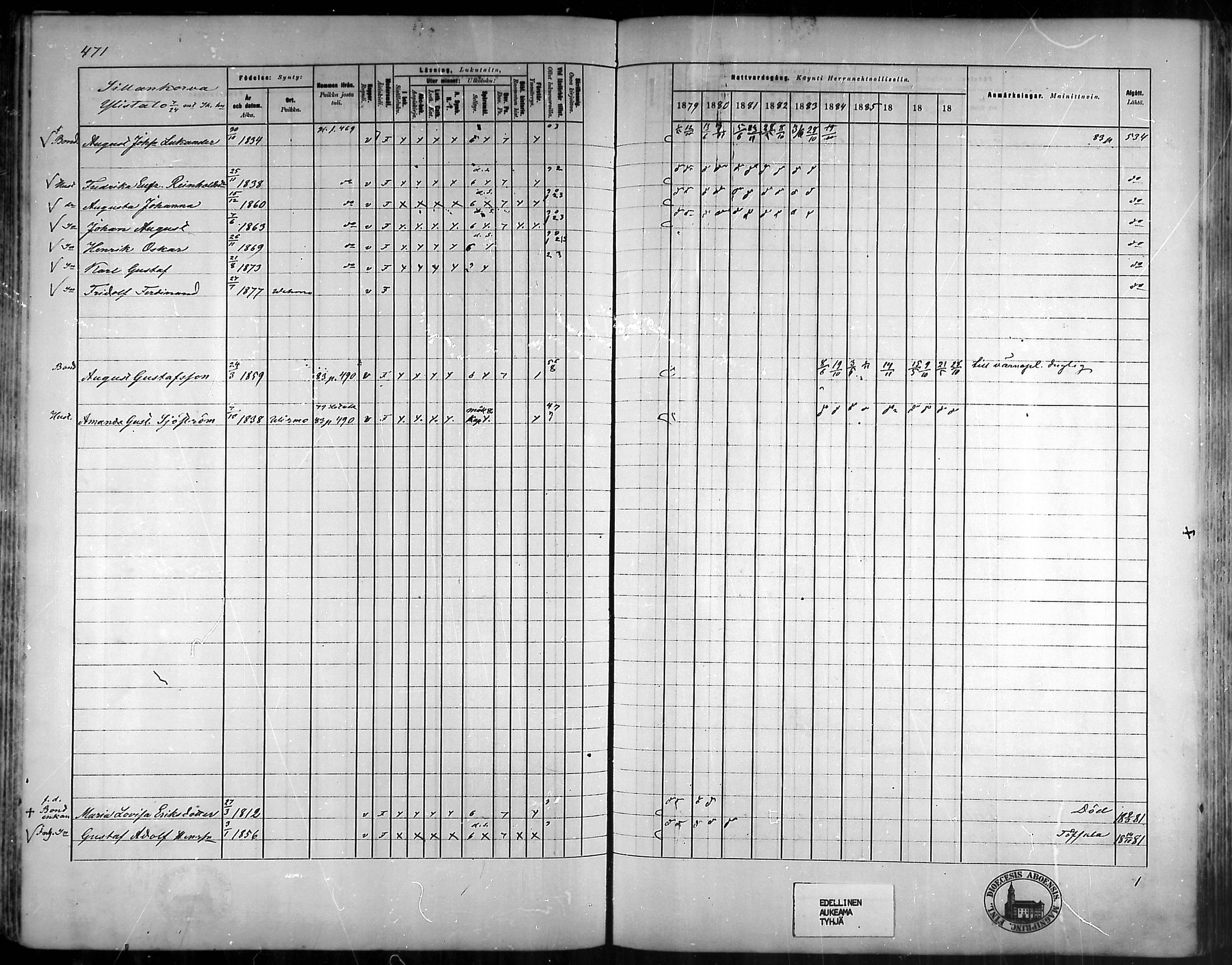 [ ../kirjat/Kirkonkirjat/vehmaa/rippikirja_1879-1888_mko38-62/kuvat/418.jpg ]