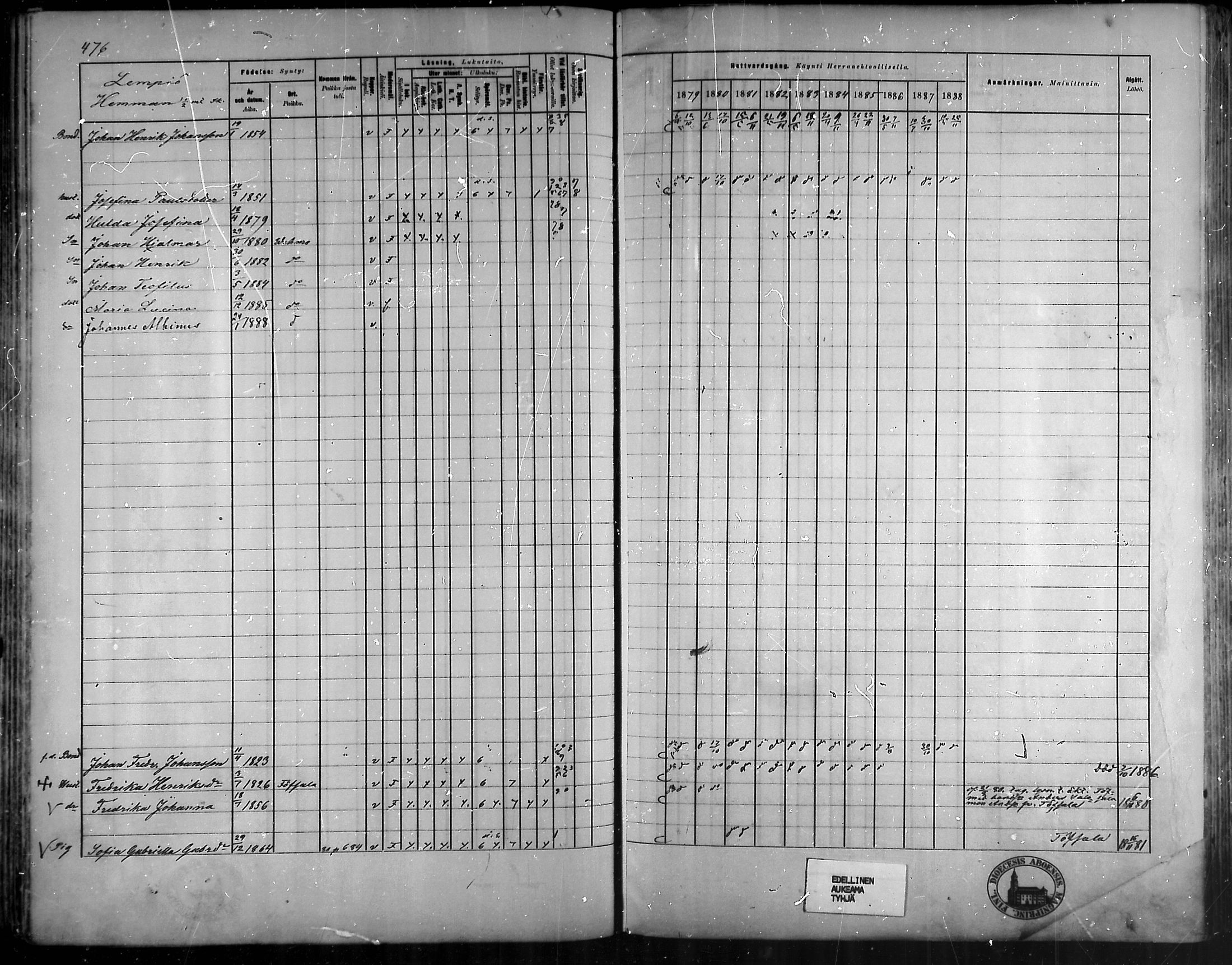 [ ../kirjat/Kirkonkirjat/vehmaa/rippikirja_1879-1888_mko38-62/kuvat/422.jpg ]