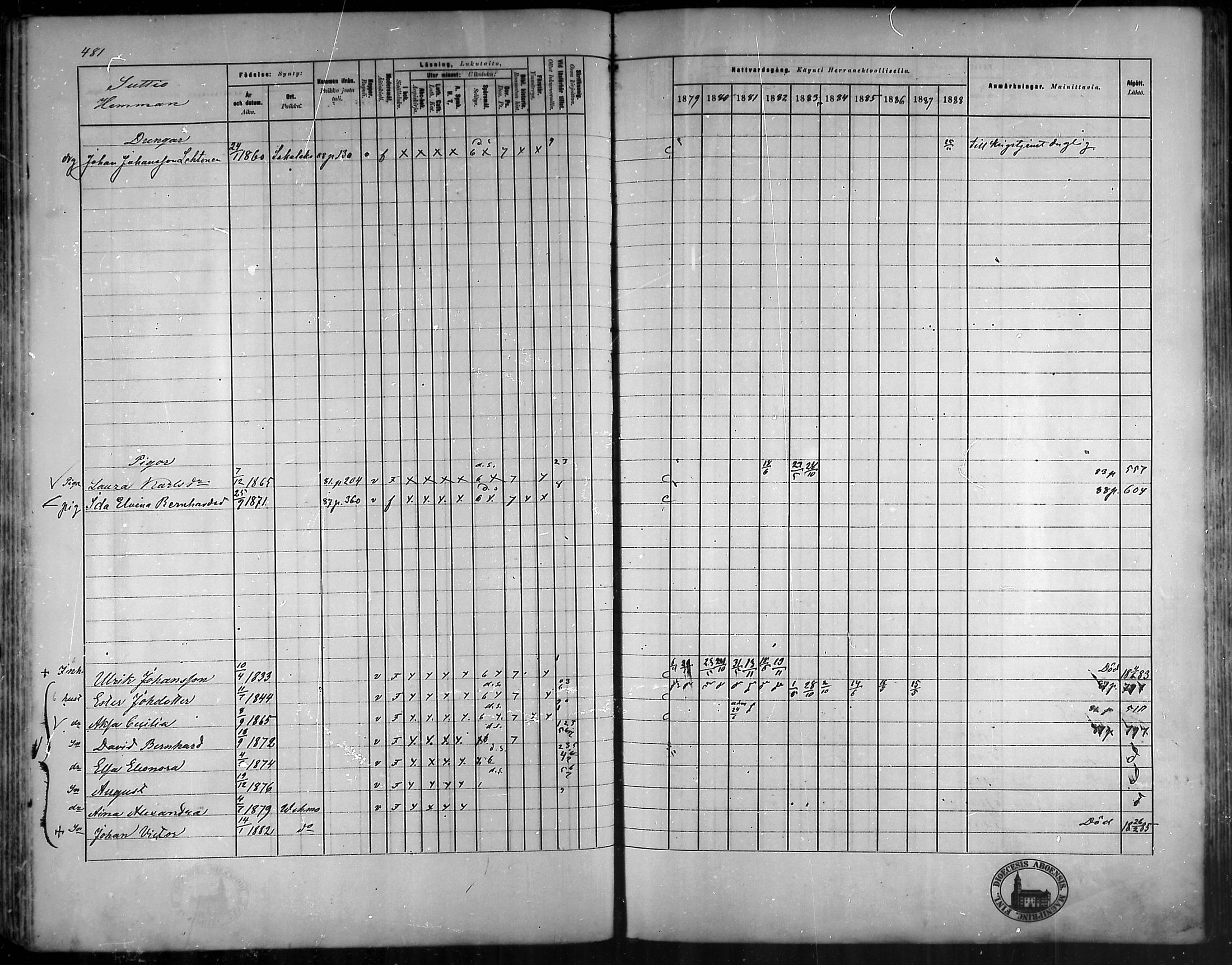 [ ../kirjat/Kirkonkirjat/vehmaa/rippikirja_1879-1888_mko38-62/kuvat/427.jpg ]