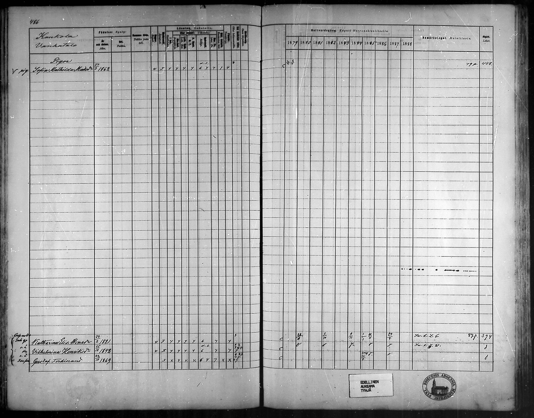 [ ../kirjat/Kirkonkirjat/vehmaa/rippikirja_1879-1888_mko38-62/kuvat/431.jpg ]