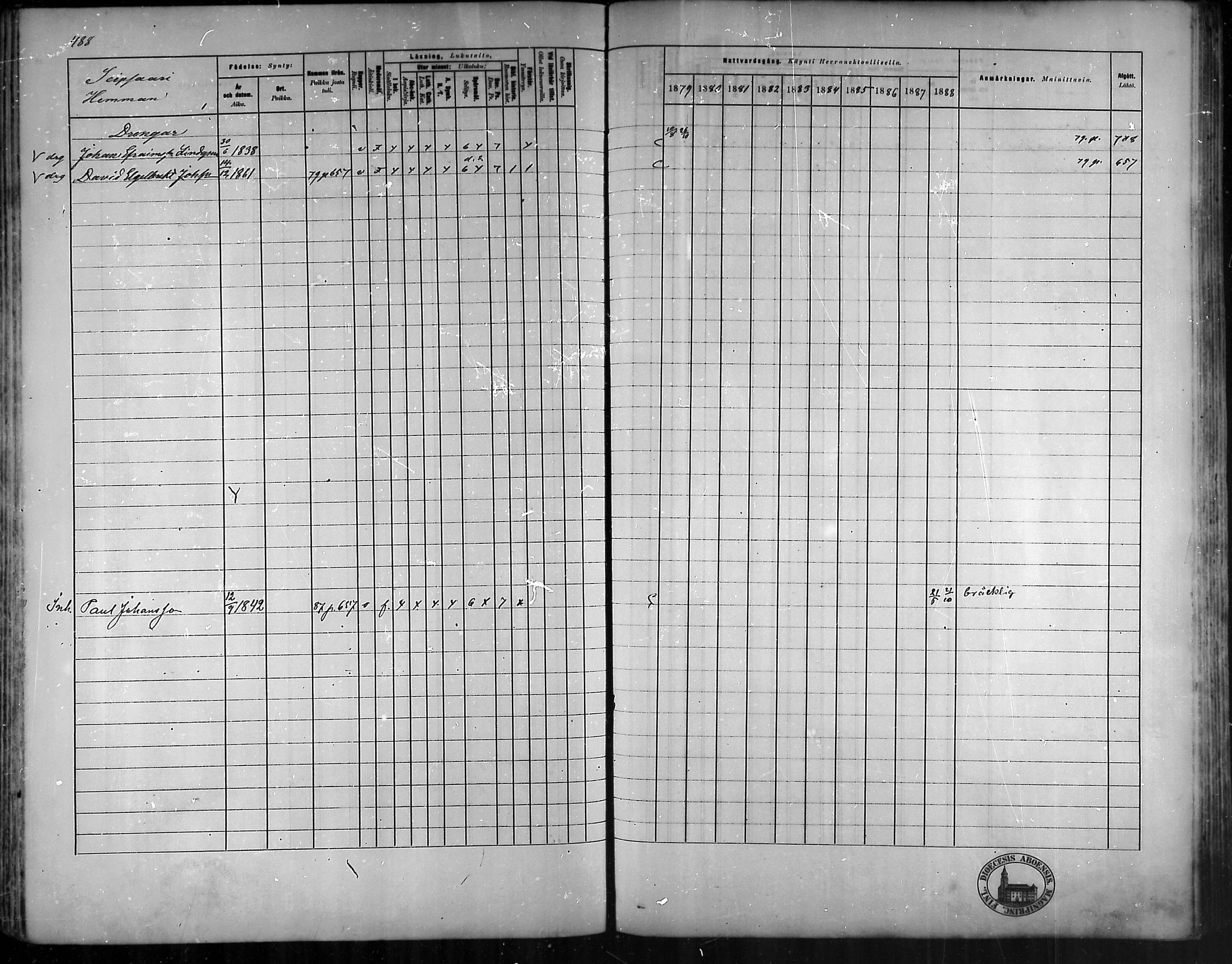 [ ../kirjat/Kirkonkirjat/vehmaa/rippikirja_1879-1888_mko38-62/kuvat/433.jpg ]