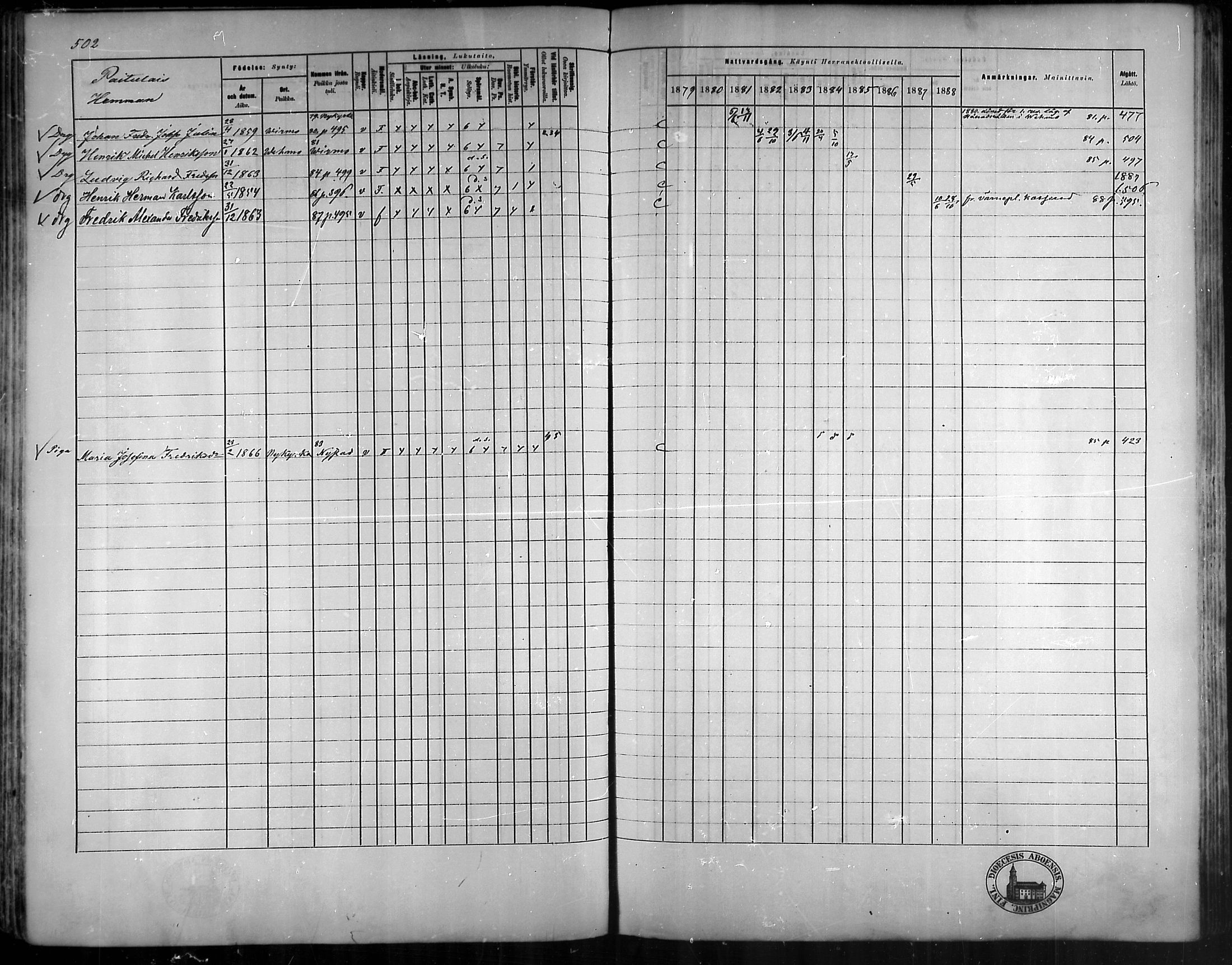 [ ../kirjat/Kirkonkirjat/vehmaa/rippikirja_1879-1888_mko38-62/kuvat/447.jpg ]