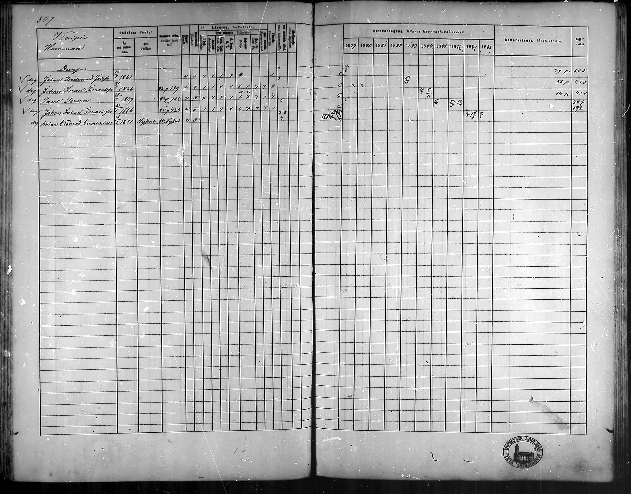 [ ../kirjat/Kirkonkirjat/vehmaa/rippikirja_1879-1888_mko38-62/kuvat/452.jpg ]