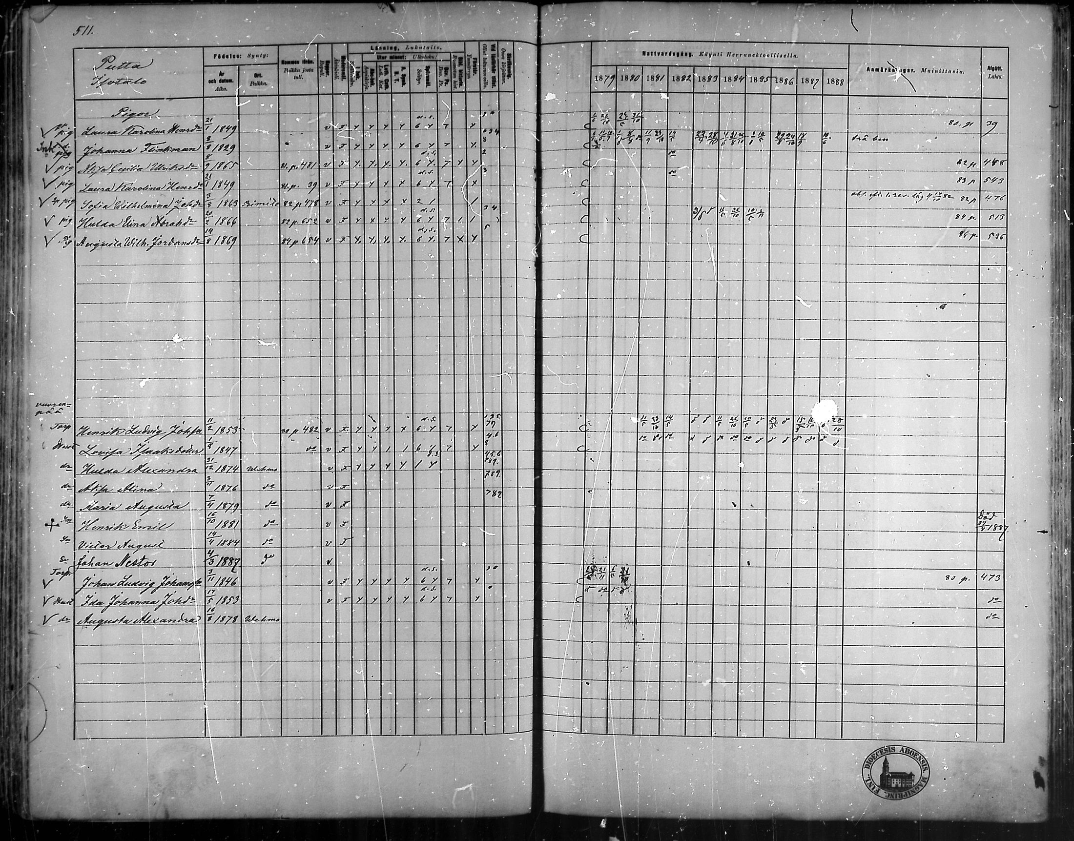 [ ../kirjat/Kirkonkirjat/vehmaa/rippikirja_1879-1888_mko38-62/kuvat/456.jpg ]