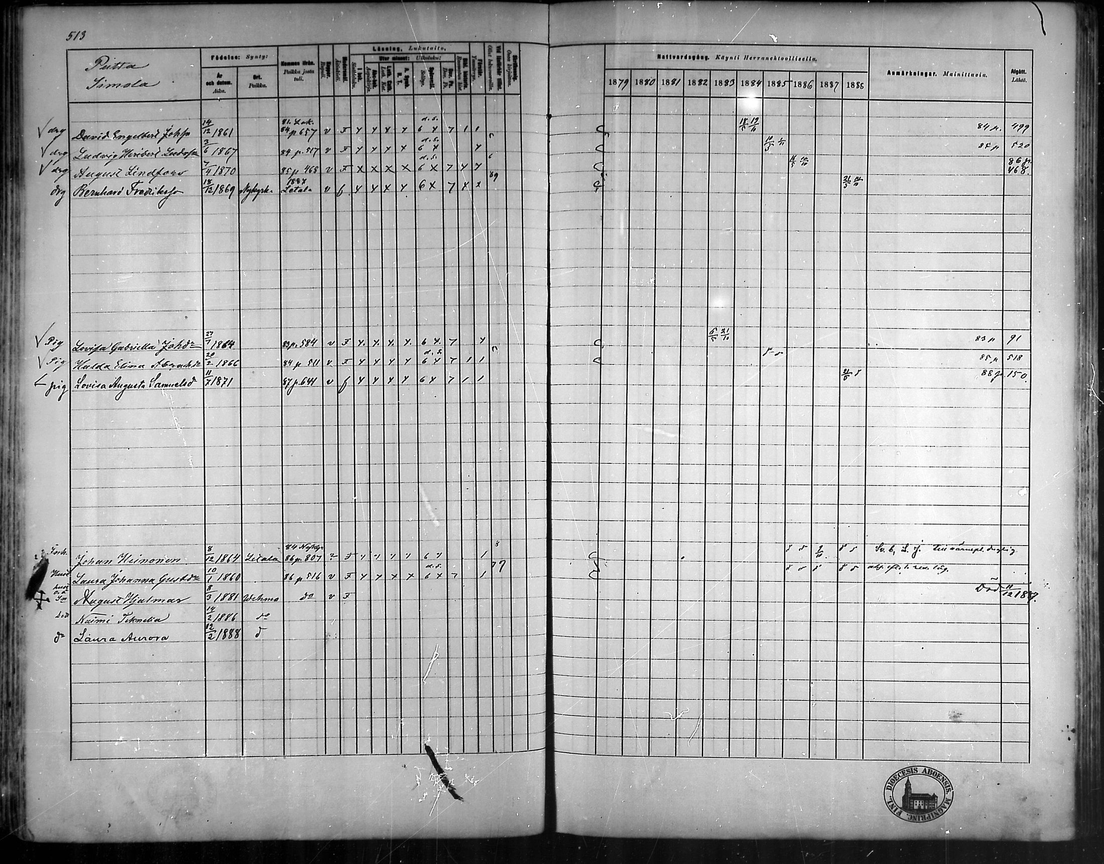 [ ../kirjat/Kirkonkirjat/vehmaa/rippikirja_1879-1888_mko38-62/kuvat/458.jpg ]