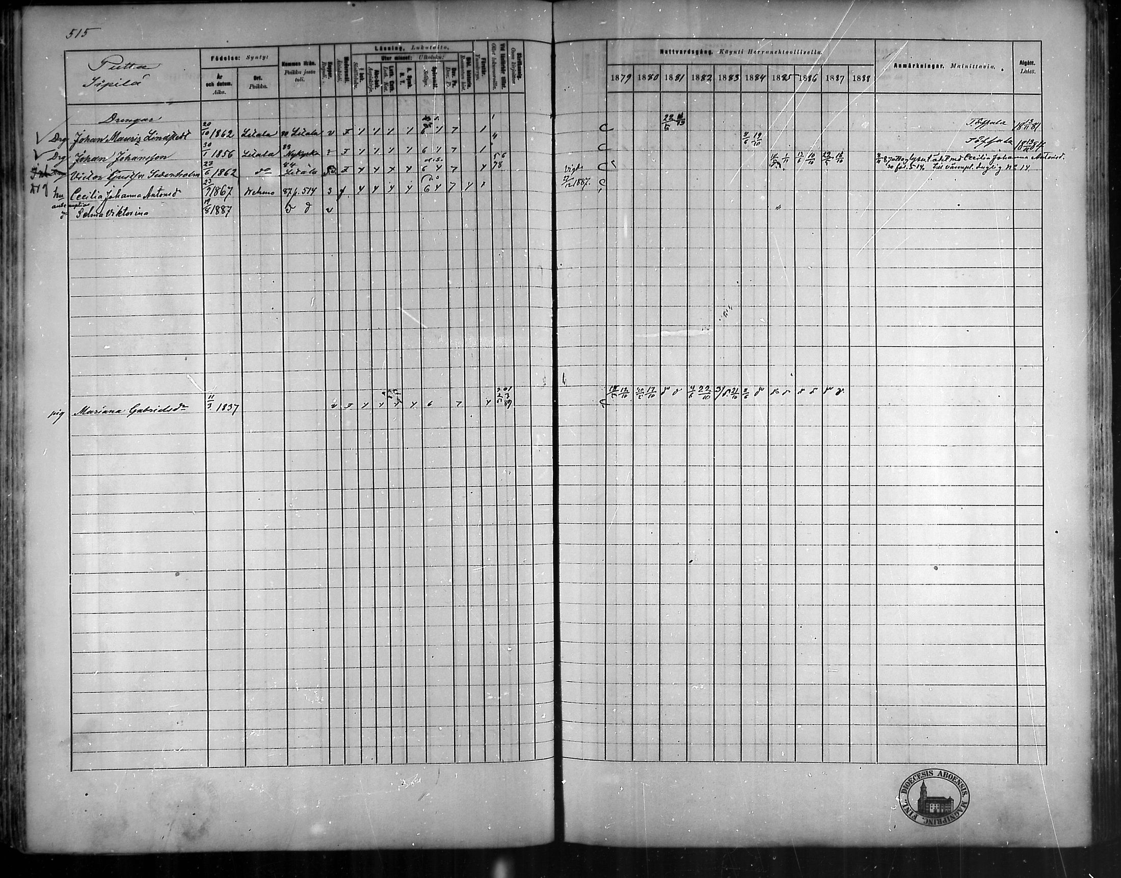 [ ../kirjat/Kirkonkirjat/vehmaa/rippikirja_1879-1888_mko38-62/kuvat/460.jpg ]