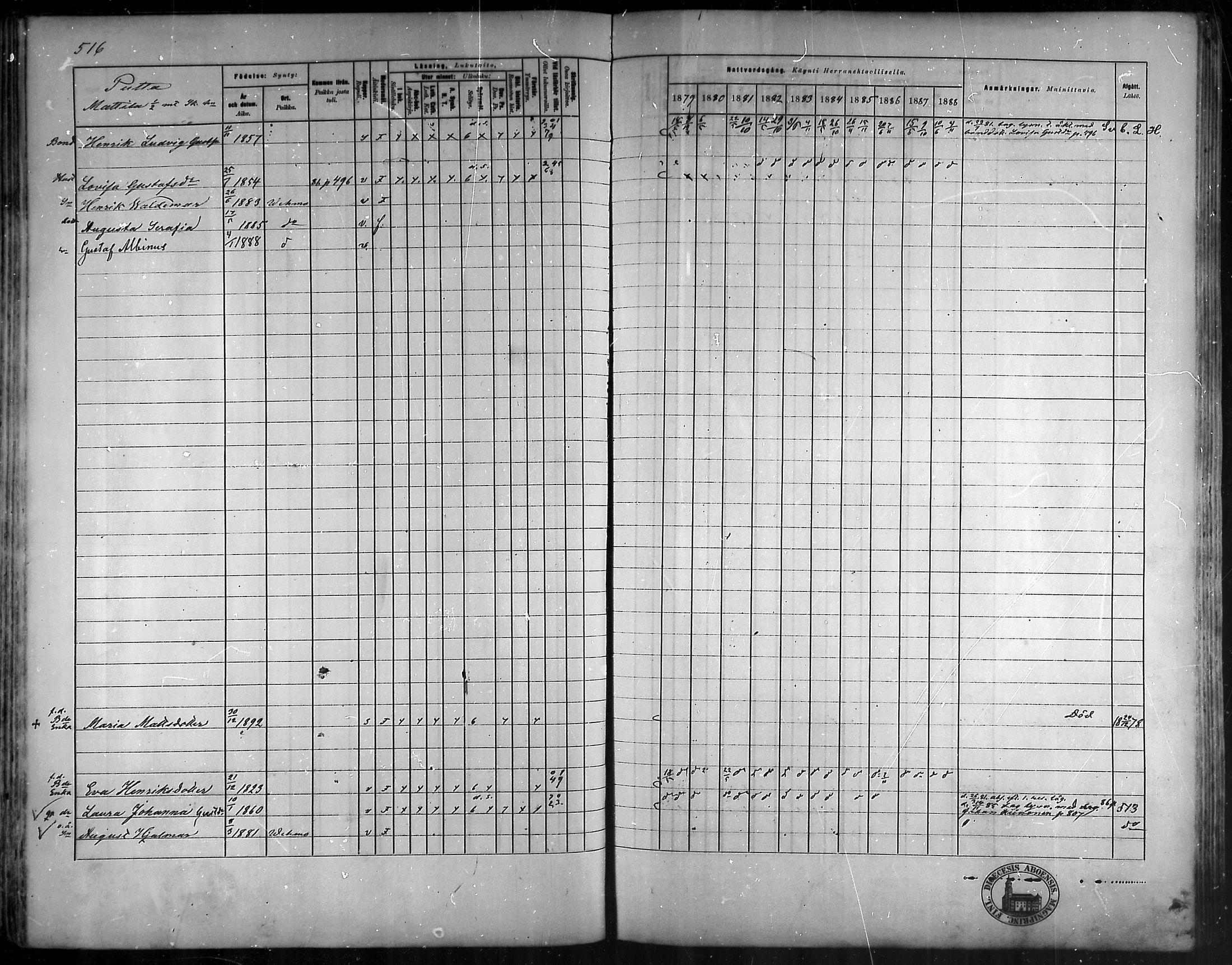 [ ../kirjat/Kirkonkirjat/vehmaa/rippikirja_1879-1888_mko38-62/kuvat/461.jpg ]