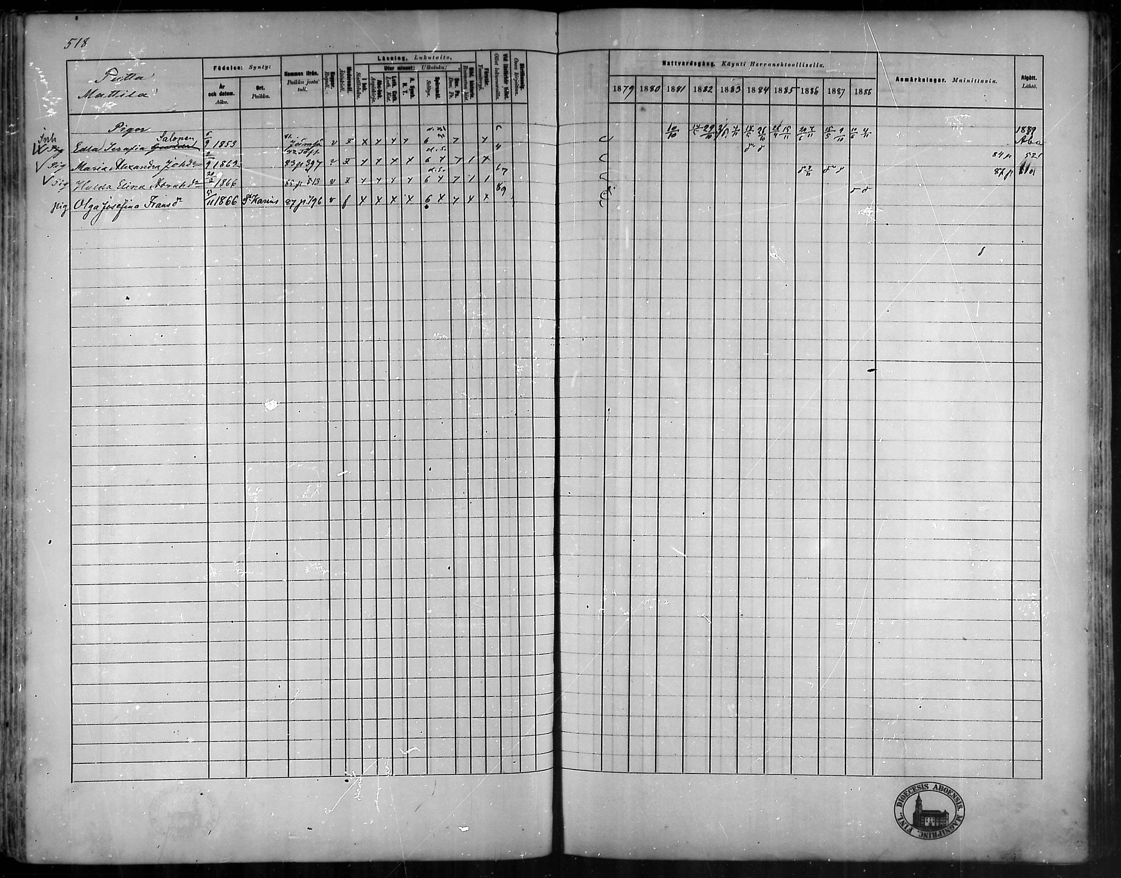 [ ../kirjat/Kirkonkirjat/vehmaa/rippikirja_1879-1888_mko38-62/kuvat/463.jpg ]