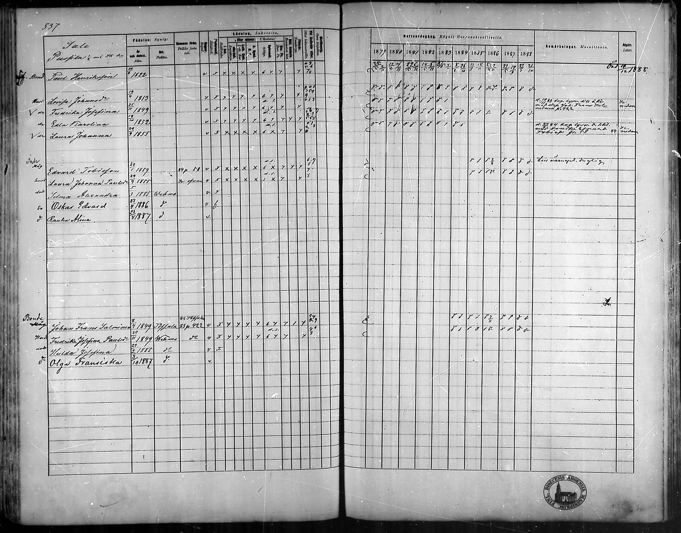 [ ../kirjat/Kirkonkirjat/vehmaa/rippikirja_1879-1888_mko38-62/kuvat/482.jpg ]