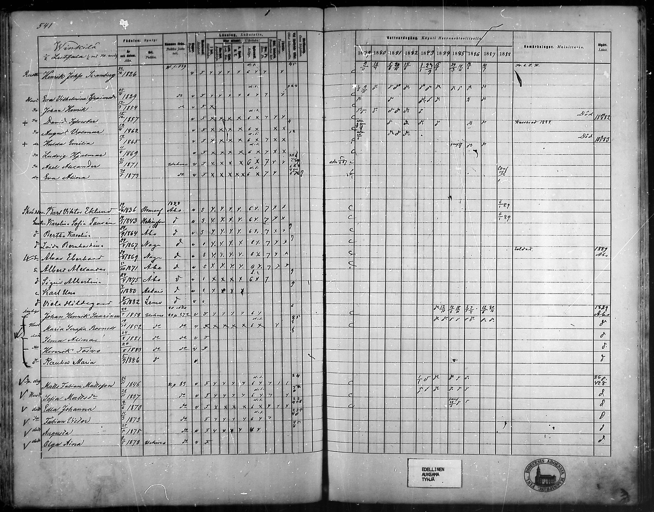 [ ../kirjat/Kirkonkirjat/vehmaa/rippikirja_1879-1888_mko38-62/kuvat/485.jpg ]