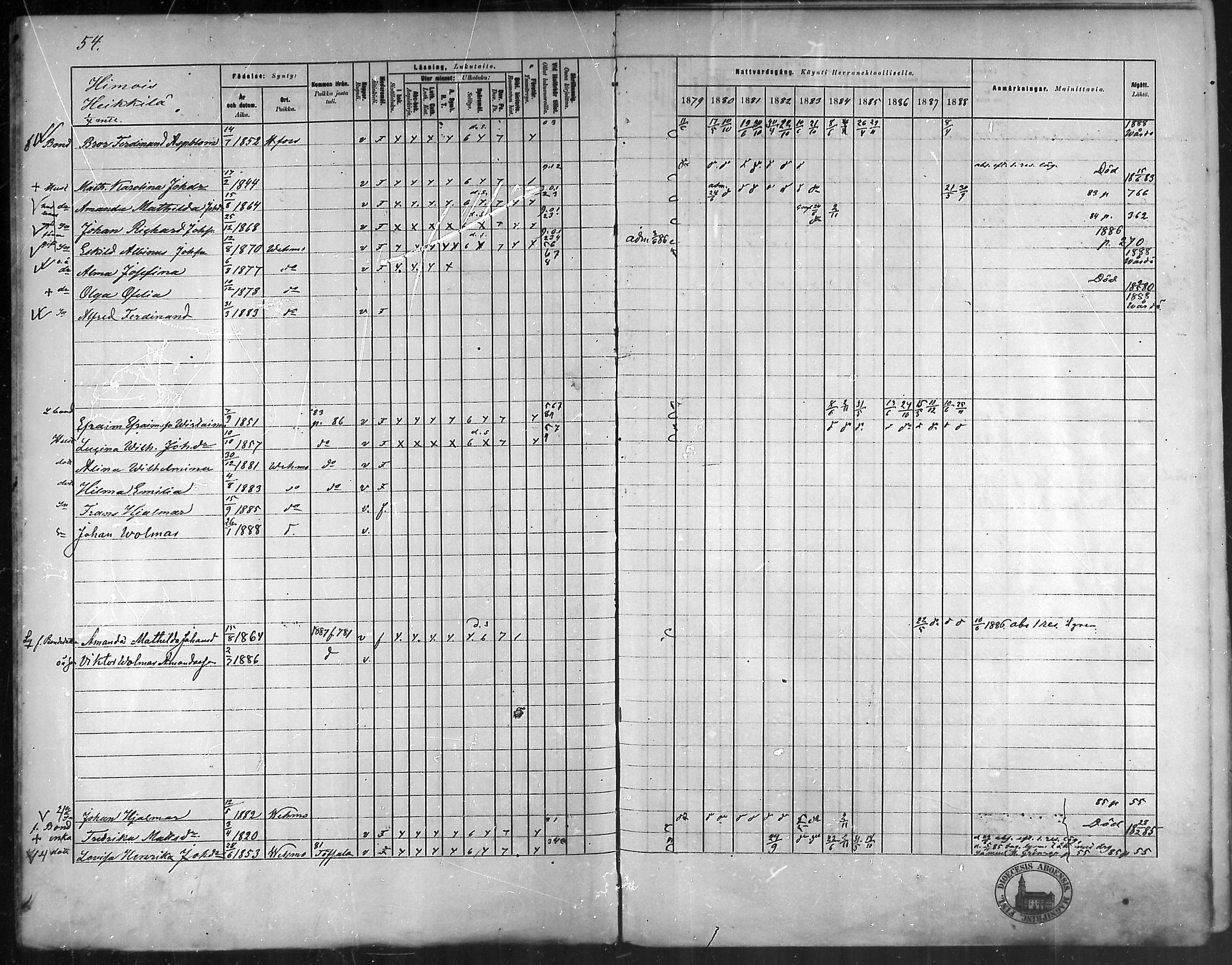 [ ../kirjat/Kirkonkirjat/vehmaa/rippikirja_1879-1888_mko38-62/kuvat/49.jpg ]
