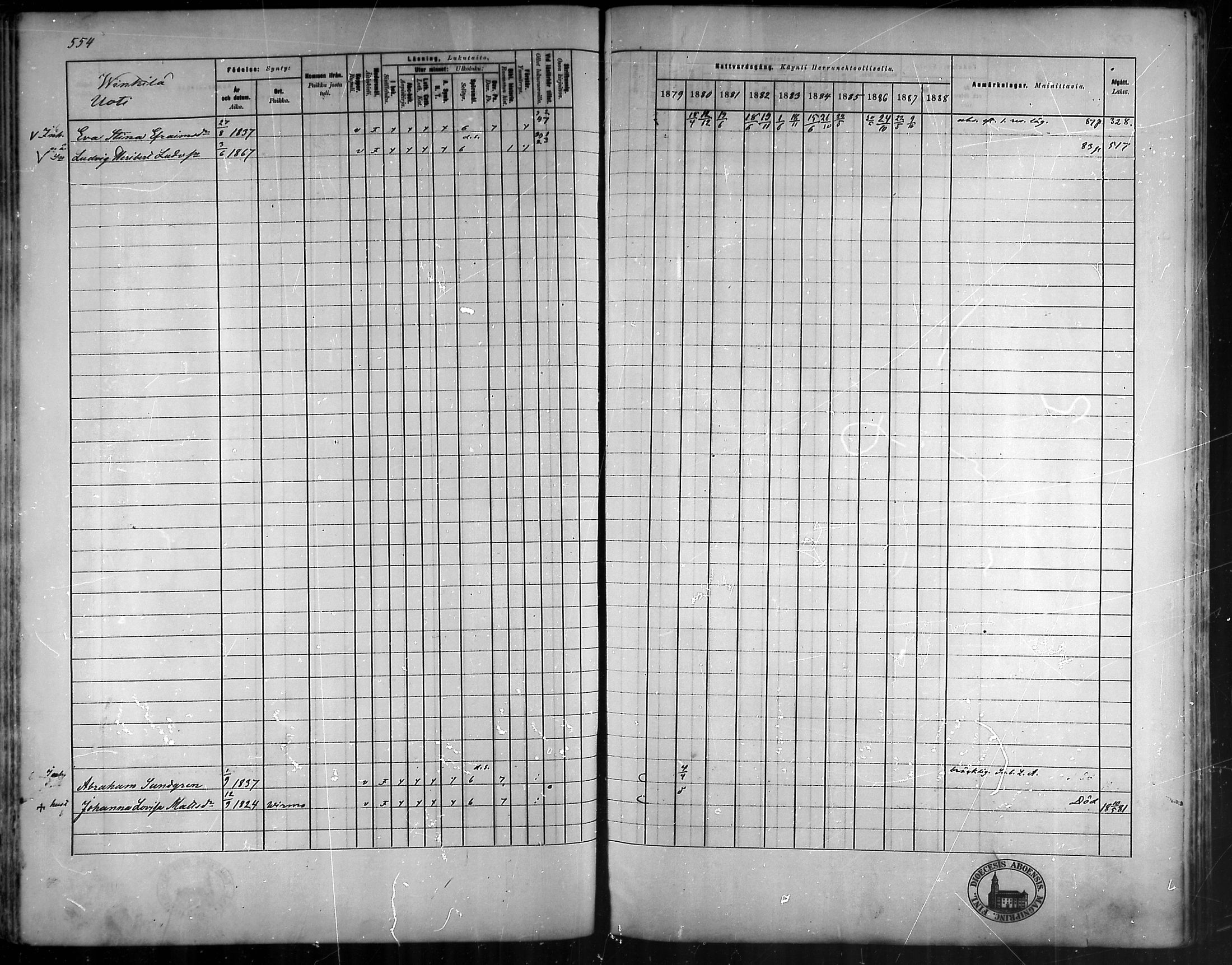 [ ../kirjat/Kirkonkirjat/vehmaa/rippikirja_1879-1888_mko38-62/kuvat/497.jpg ]