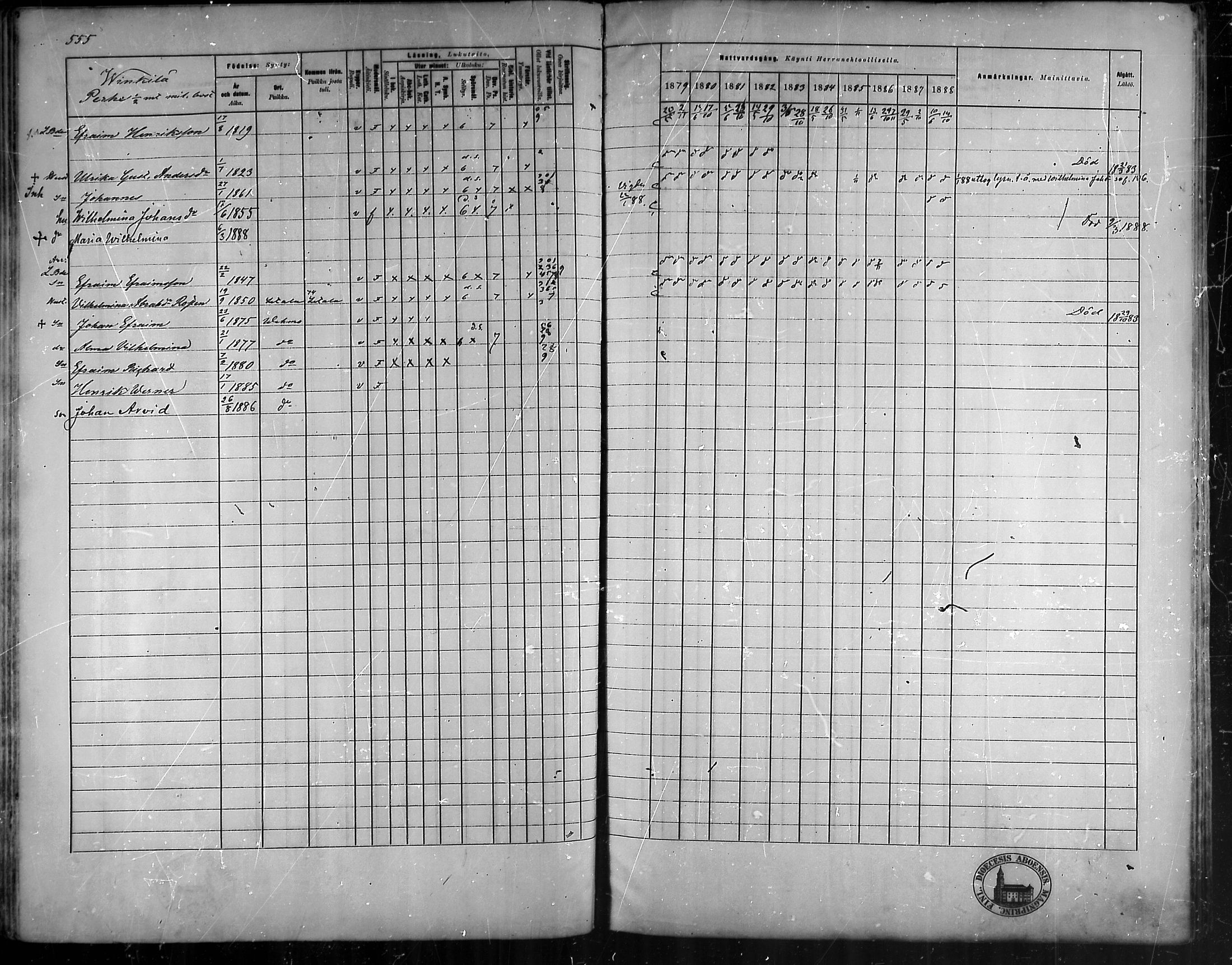 [ ../kirjat/Kirkonkirjat/vehmaa/rippikirja_1879-1888_mko38-62/kuvat/498.jpg ]