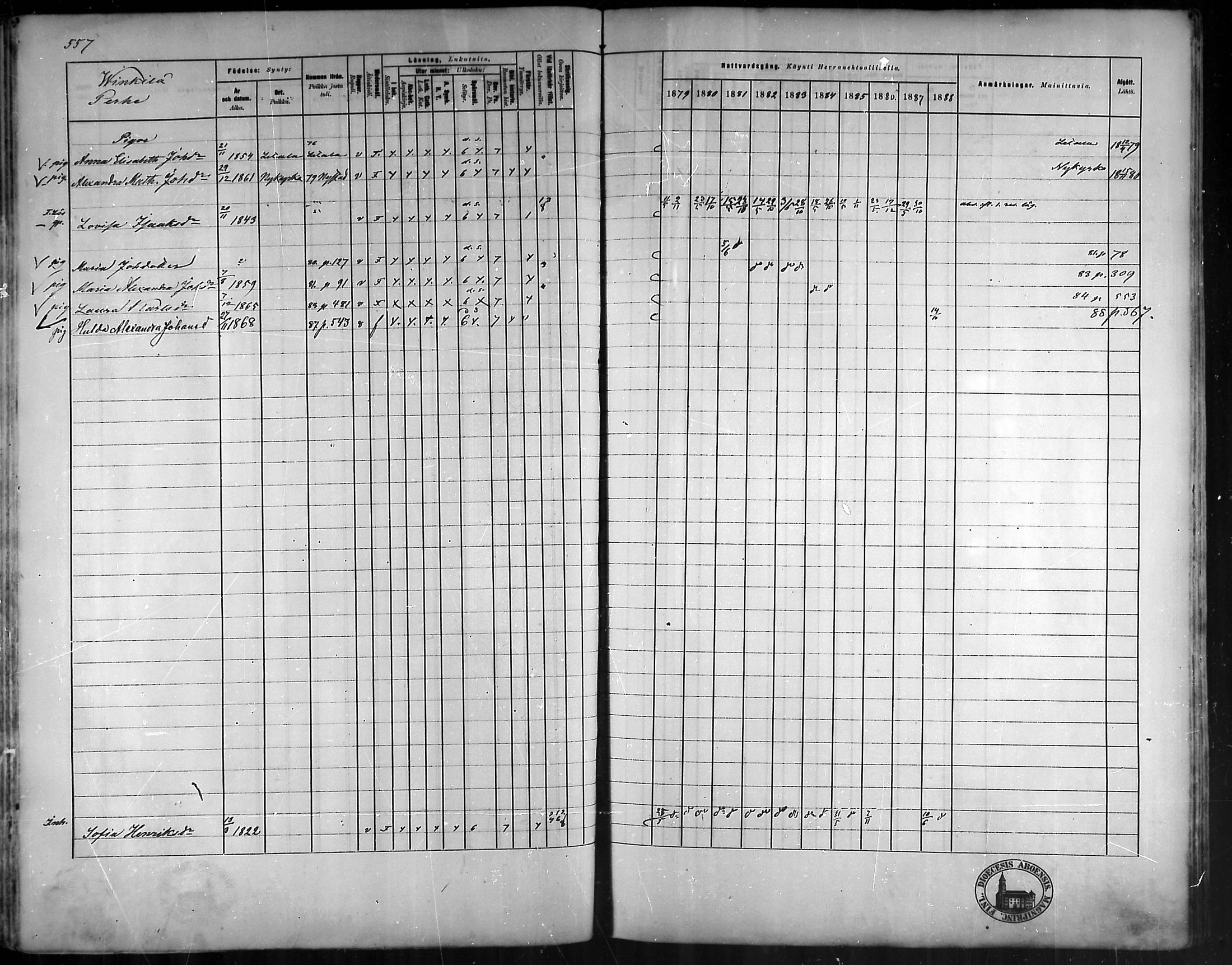 [ ../kirjat/Kirkonkirjat/vehmaa/rippikirja_1879-1888_mko38-62/kuvat/500.jpg ]