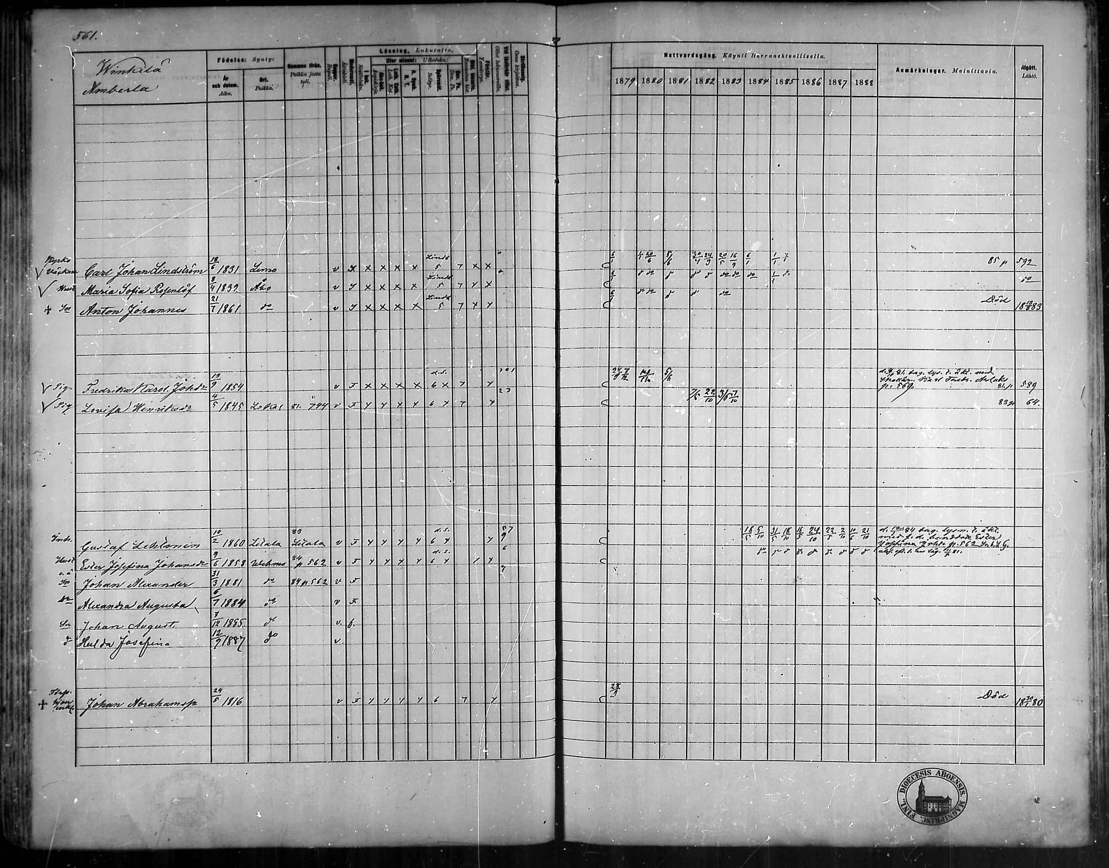 [ ../kirjat/Kirkonkirjat/vehmaa/rippikirja_1879-1888_mko38-62/kuvat/504.jpg ]