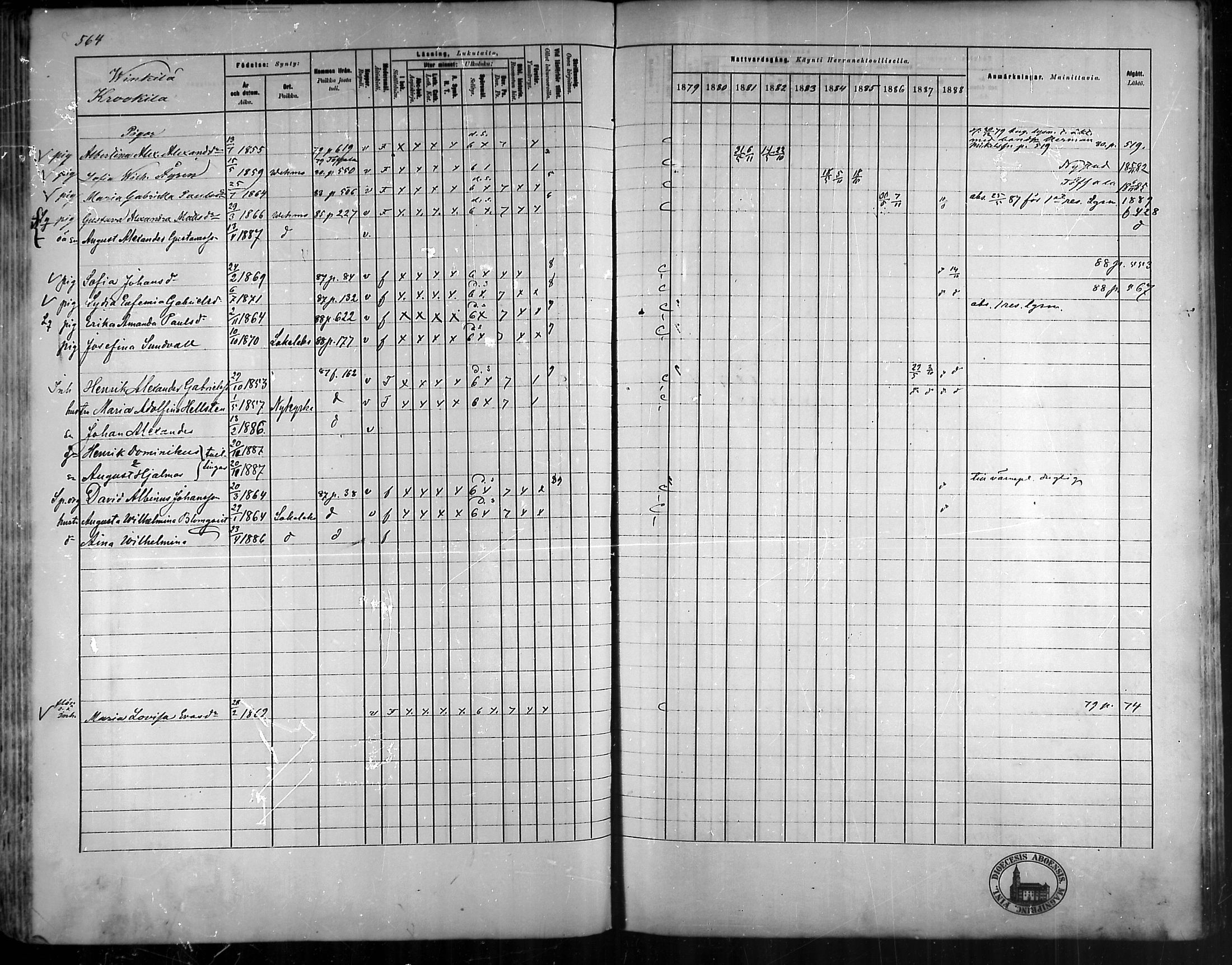 [ ../kirjat/Kirkonkirjat/vehmaa/rippikirja_1879-1888_mko38-62/kuvat/507.jpg ]