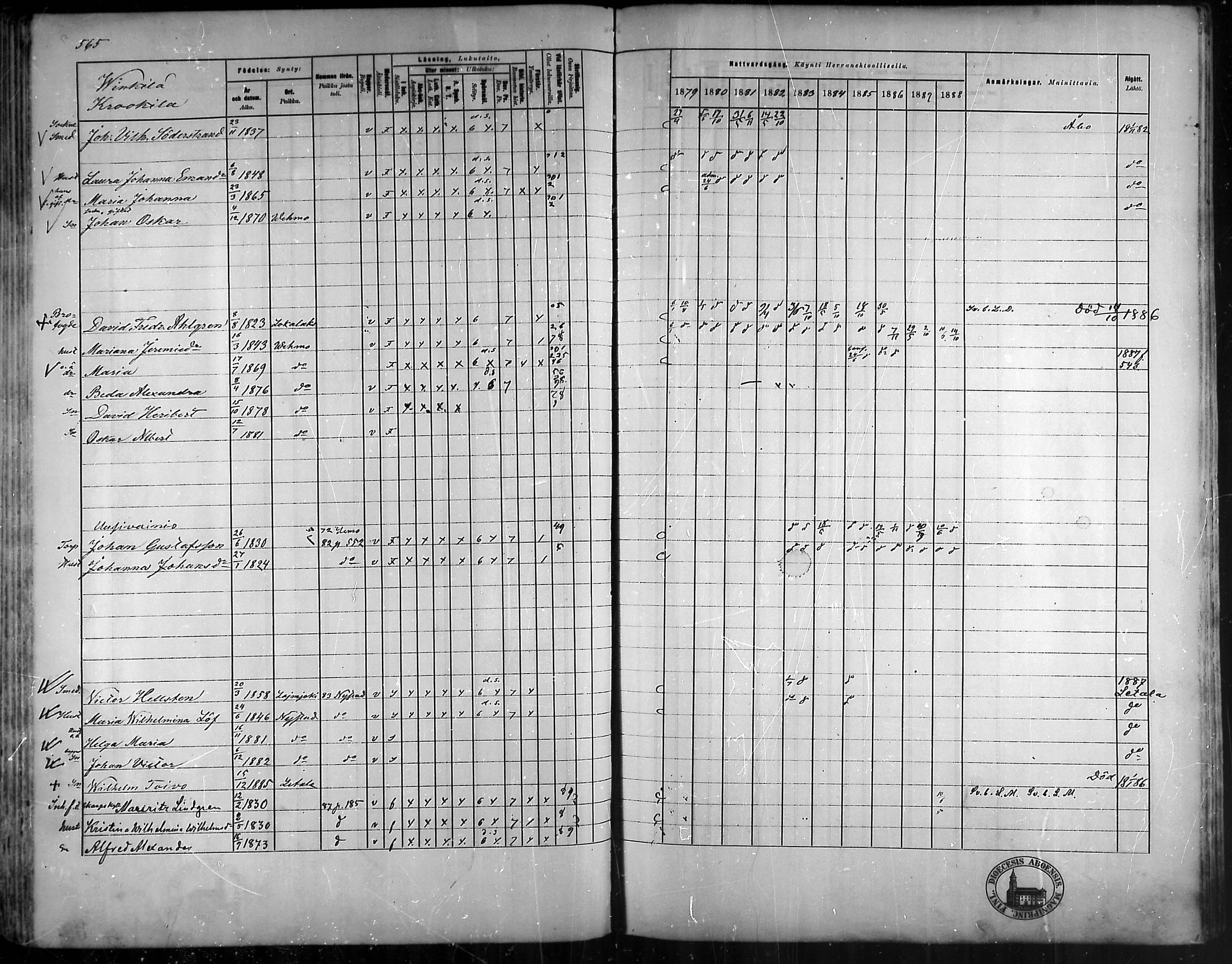 [ ../kirjat/Kirkonkirjat/vehmaa/rippikirja_1879-1888_mko38-62/kuvat/508.jpg ]