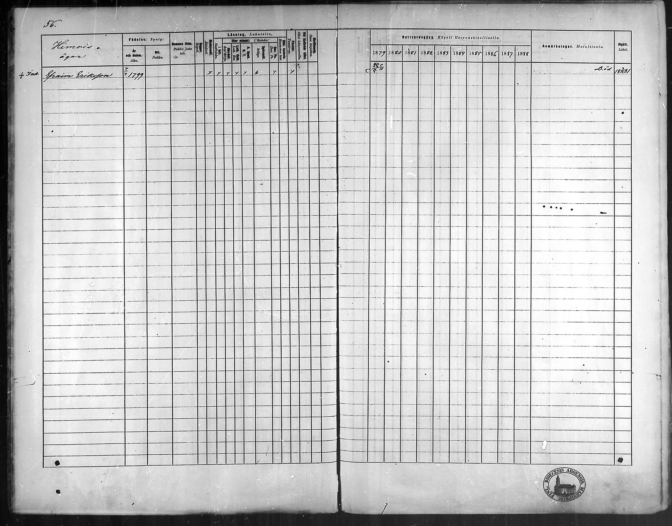 [ ../kirjat/Kirkonkirjat/vehmaa/rippikirja_1879-1888_mko38-62/kuvat/51.jpg ]