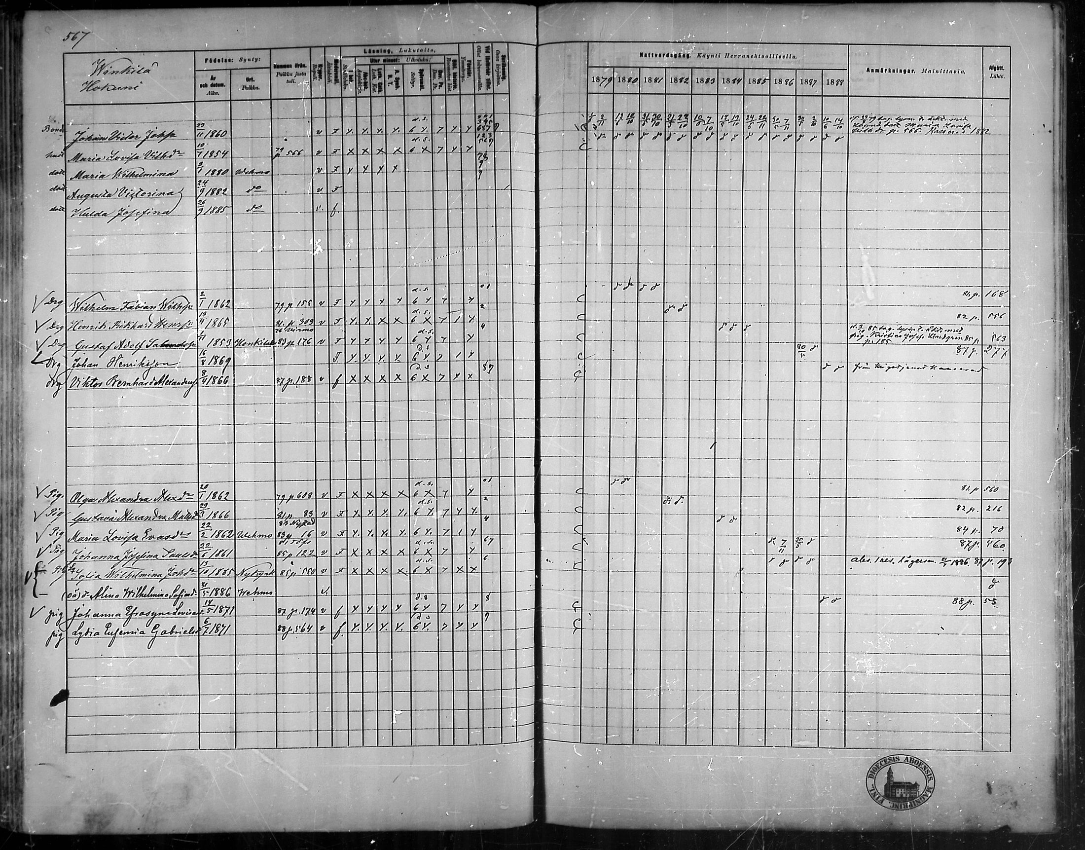 [ ../kirjat/Kirkonkirjat/vehmaa/rippikirja_1879-1888_mko38-62/kuvat/510.jpg ]