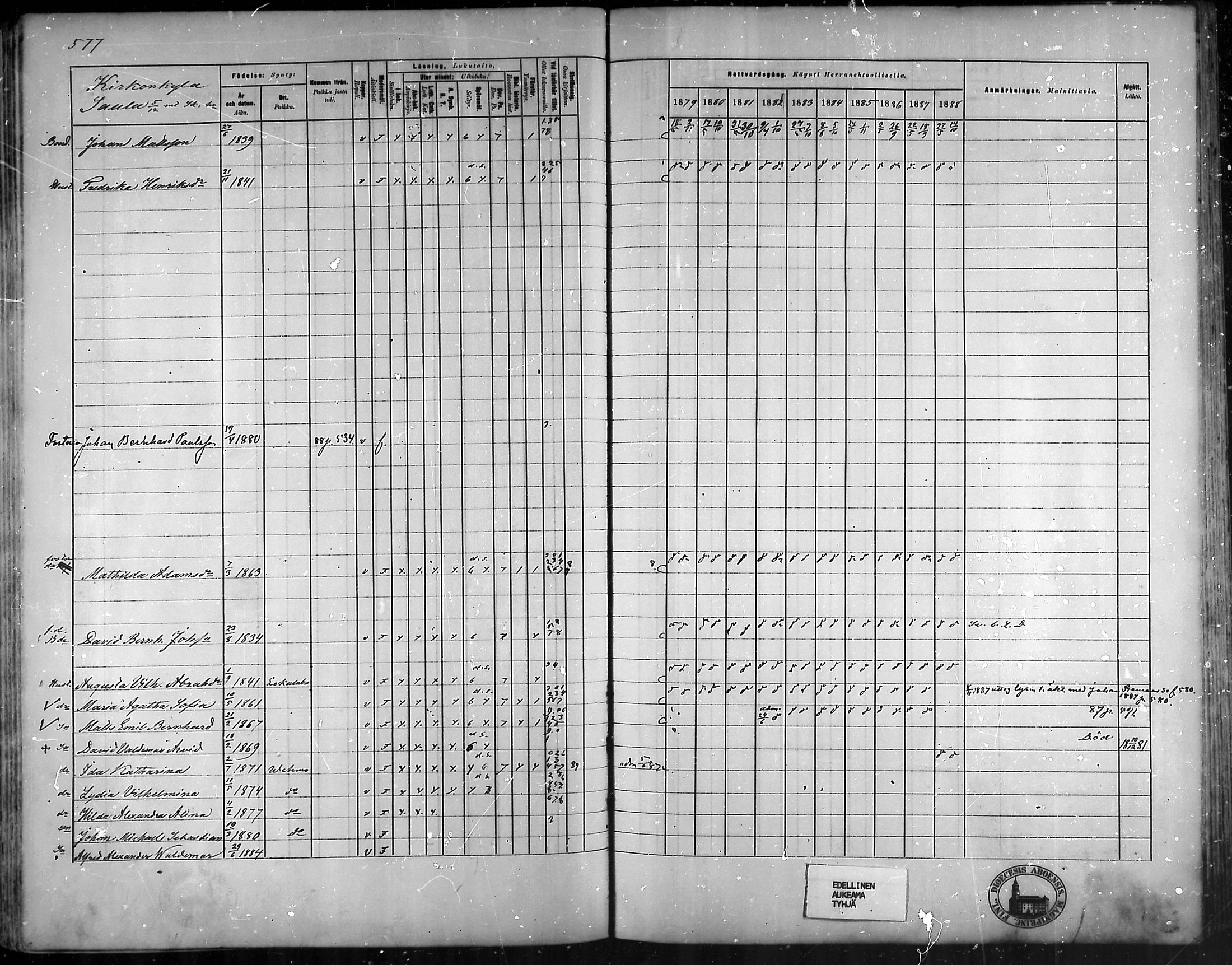 [ ../kirjat/Kirkonkirjat/vehmaa/rippikirja_1879-1888_mko38-62/kuvat/517.jpg ]