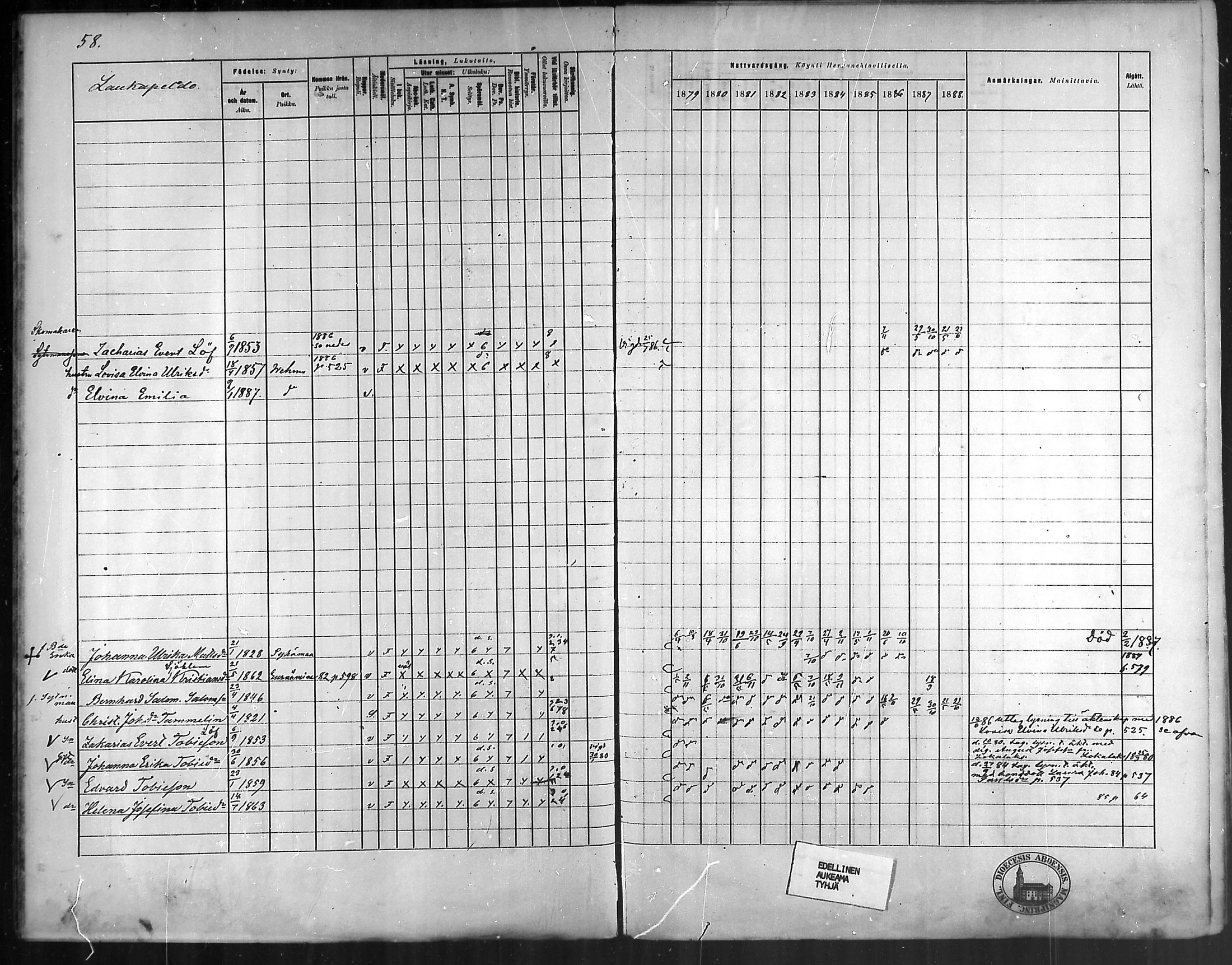 [ ../kirjat/Kirkonkirjat/vehmaa/rippikirja_1879-1888_mko38-62/kuvat/52.jpg ]