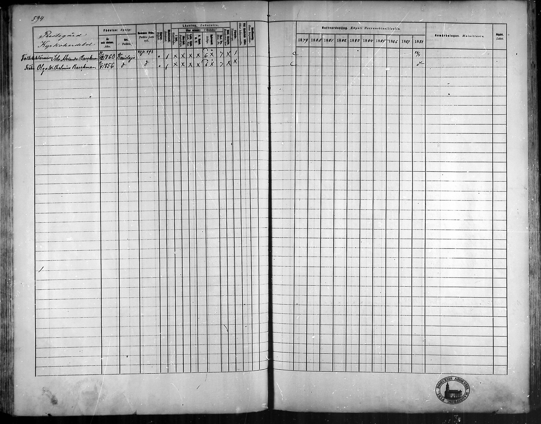 [ ../kirjat/Kirkonkirjat/vehmaa/rippikirja_1879-1888_mko38-62/kuvat/533.jpg ]