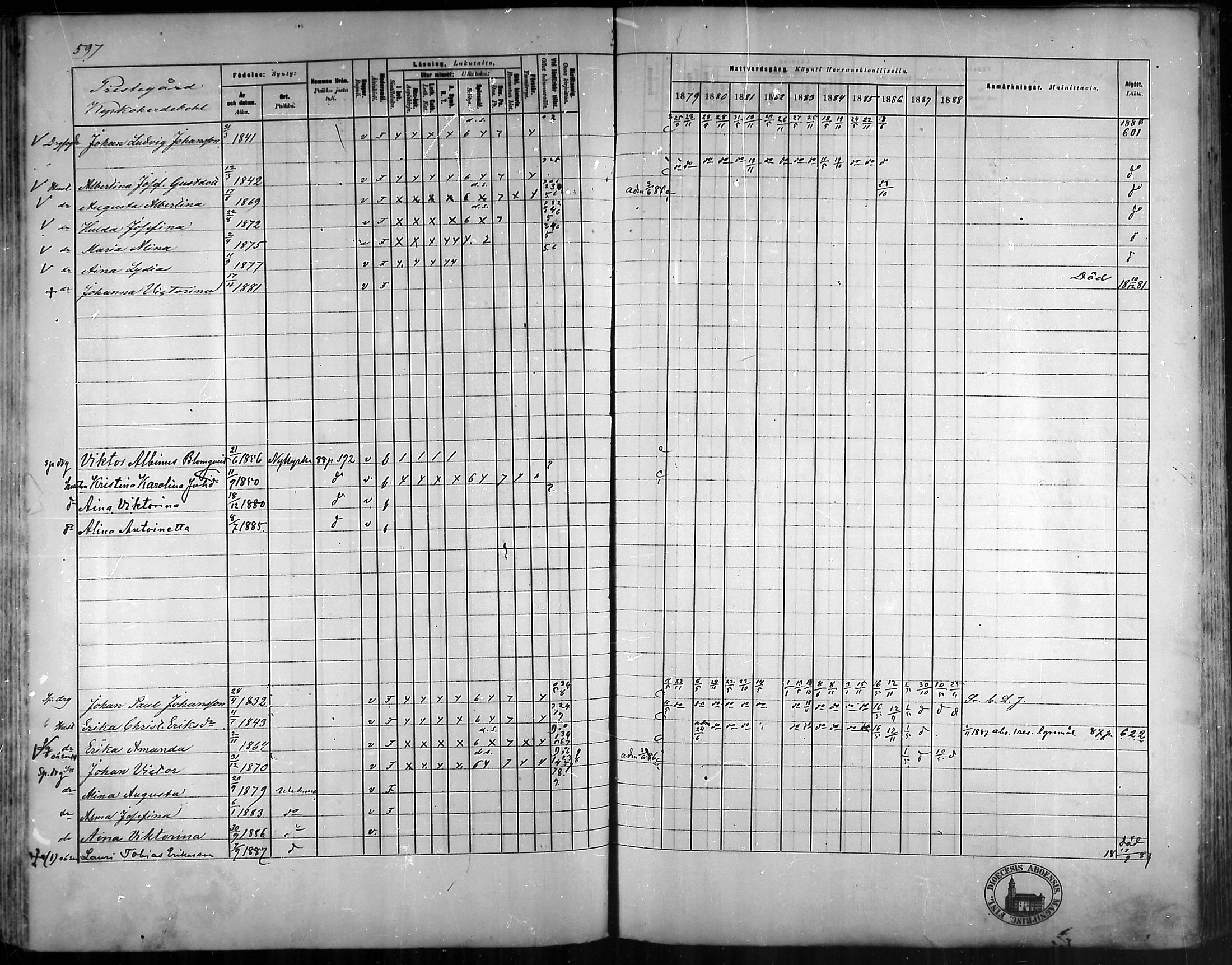 [ ../kirjat/Kirkonkirjat/vehmaa/rippikirja_1879-1888_mko38-62/kuvat/536.jpg ]