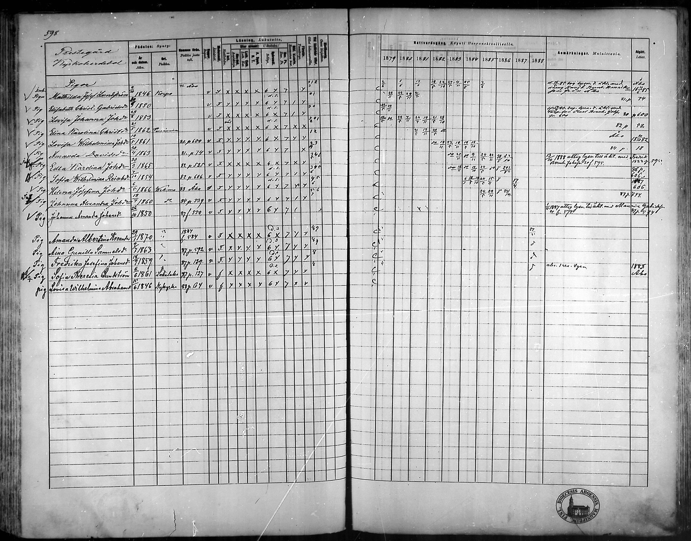 [ ../kirjat/Kirkonkirjat/vehmaa/rippikirja_1879-1888_mko38-62/kuvat/537.jpg ]