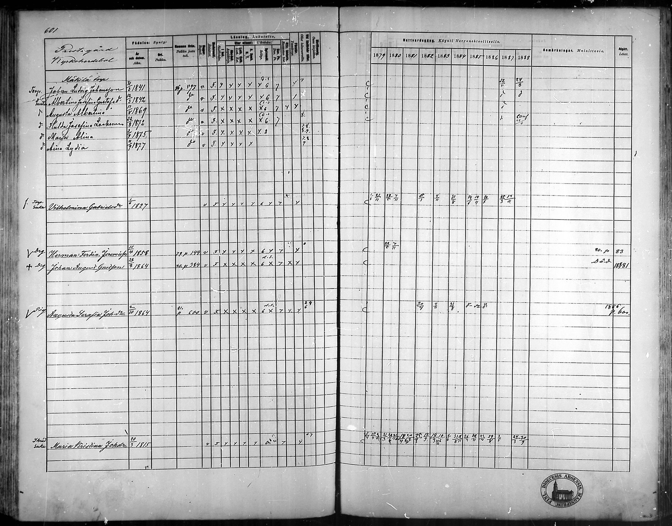 [ ../kirjat/Kirkonkirjat/vehmaa/rippikirja_1879-1888_mko38-62/kuvat/539.jpg ]